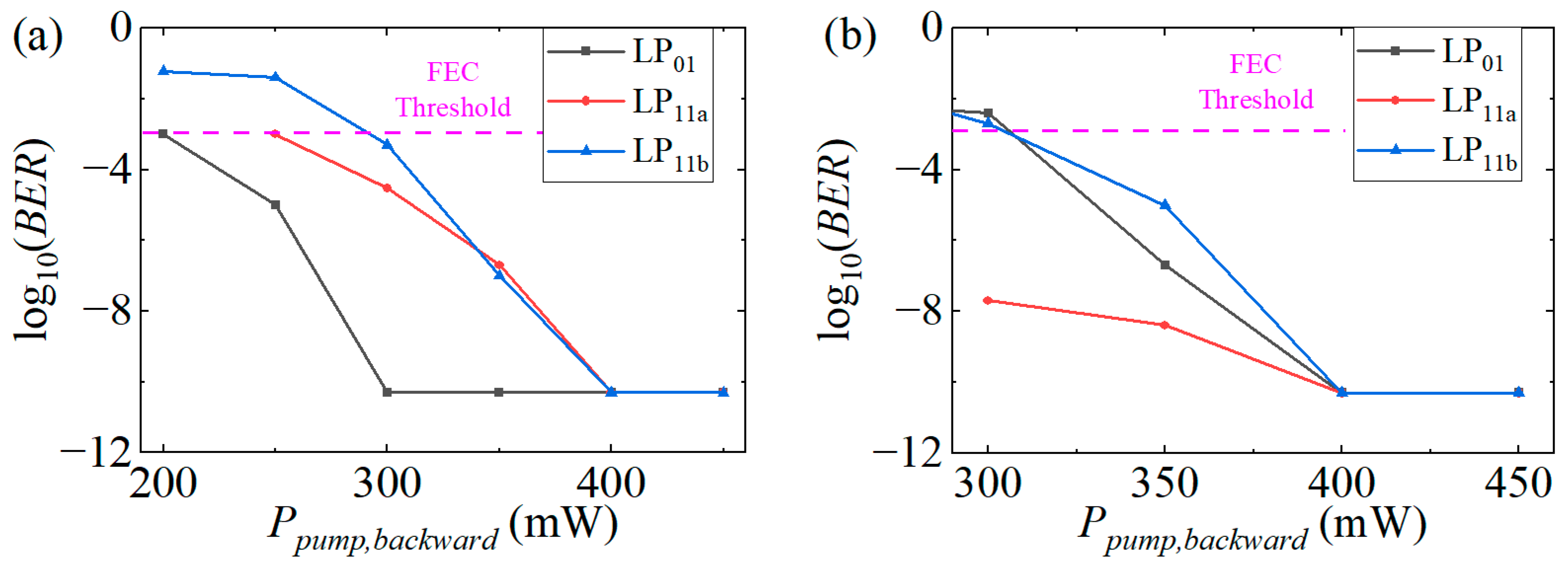 Photonics 12 00480 g011