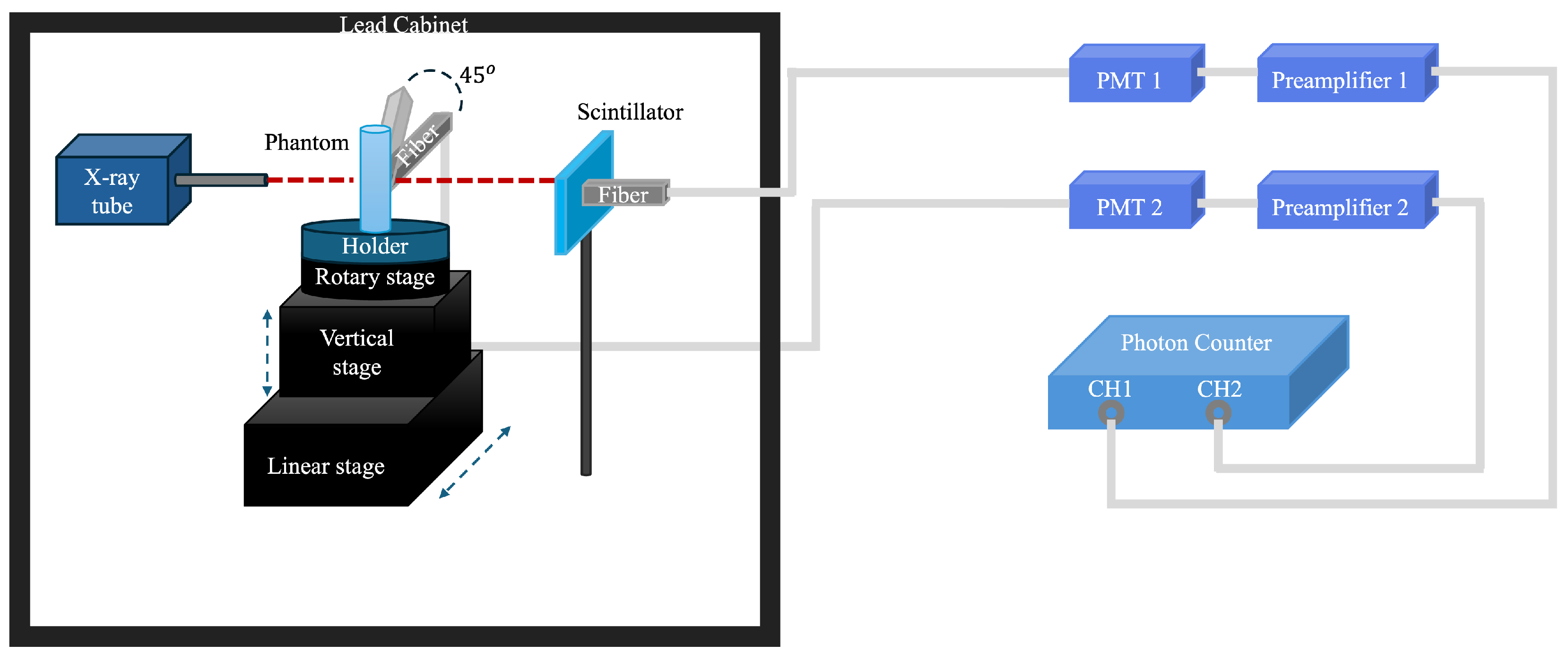 Photonics 12 00483 g001