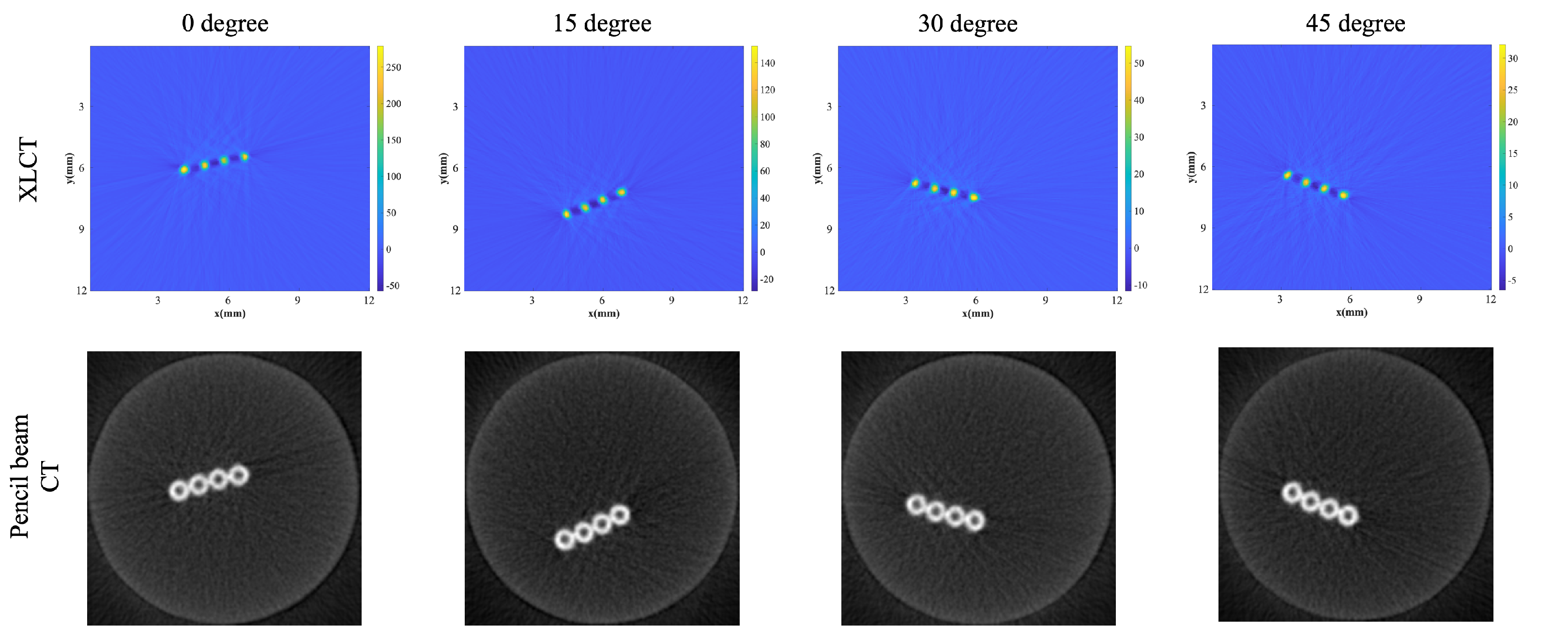 Photonics 12 00483 g007