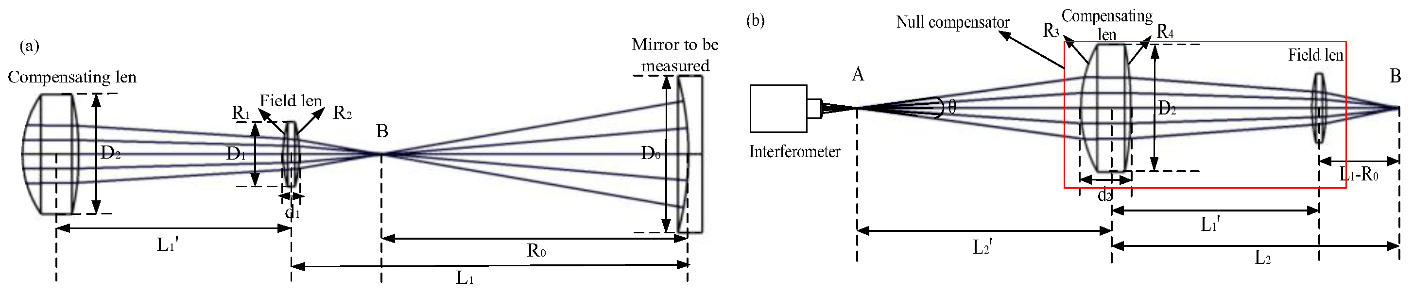 Photonics 12 00485 g002