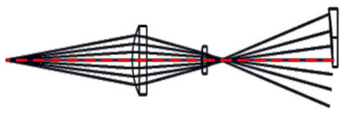 Photonics 12 00485 g006