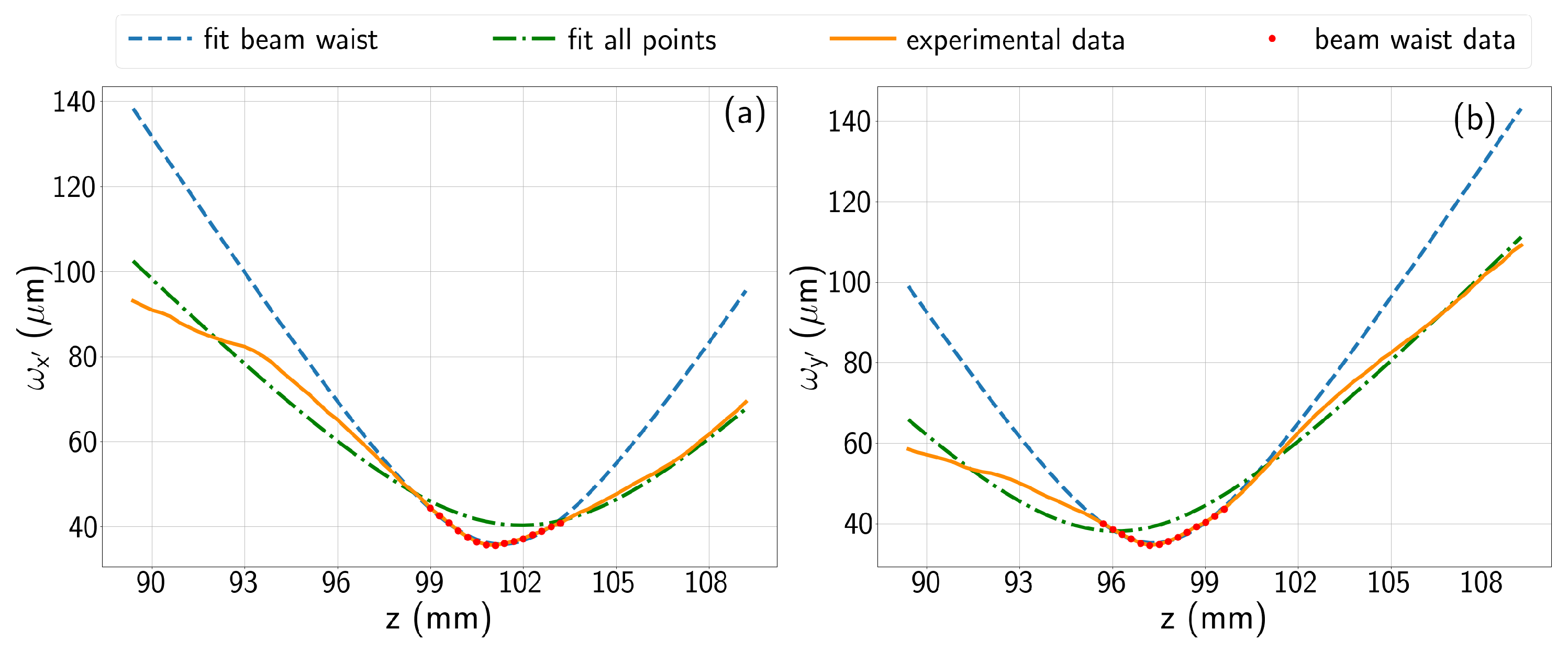 Photonics 12 00486 g006
