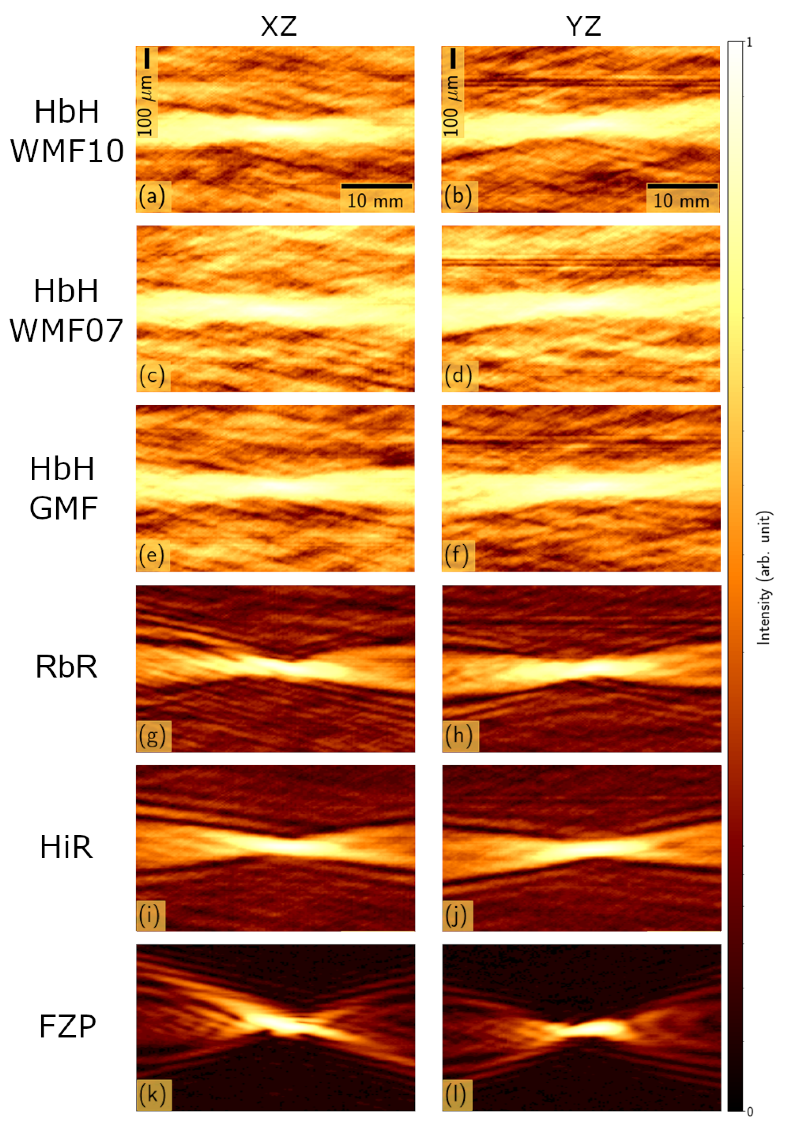 Photonics 12 00486 g007
