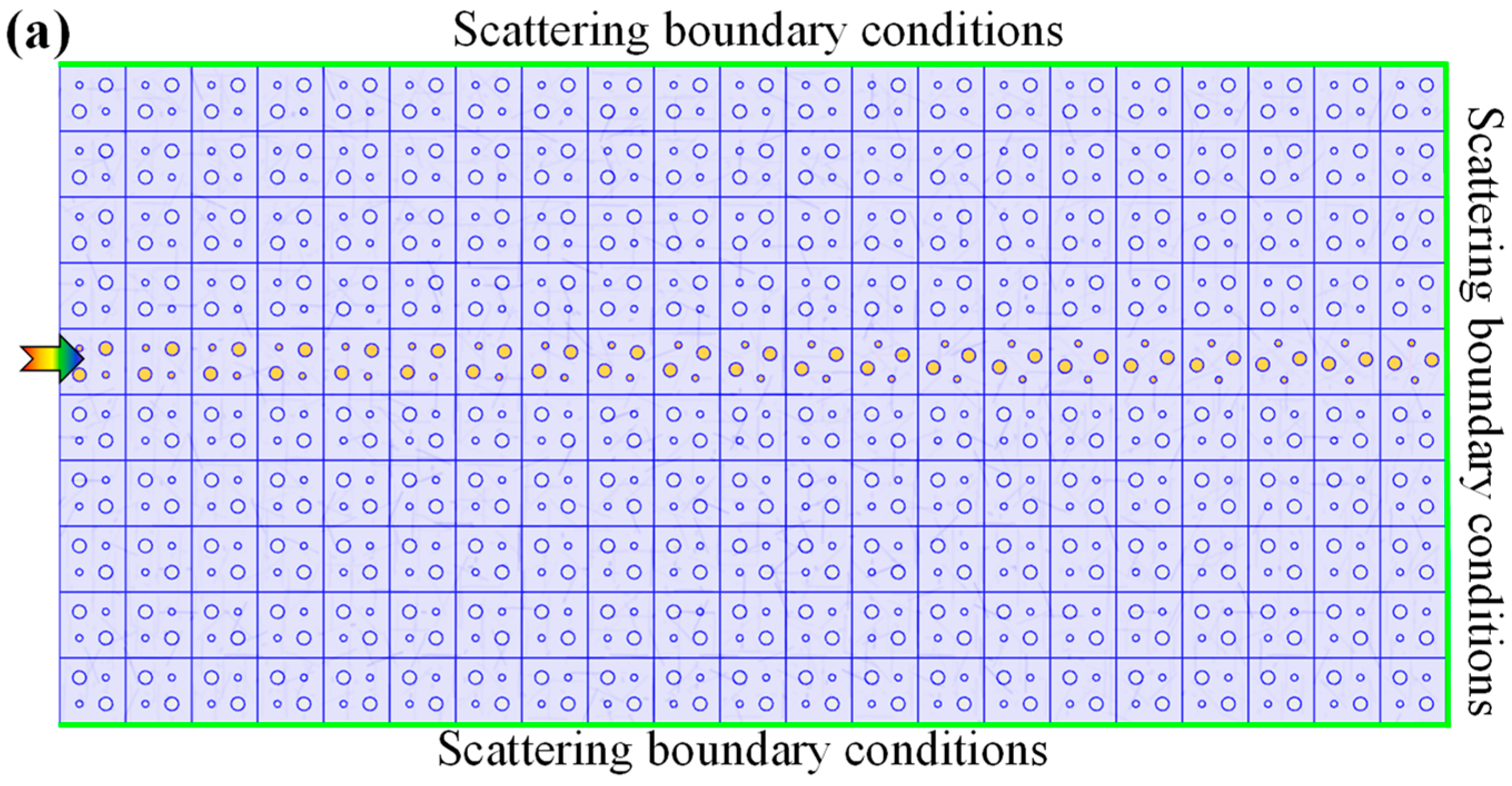 Photonics 12 00487 g004a