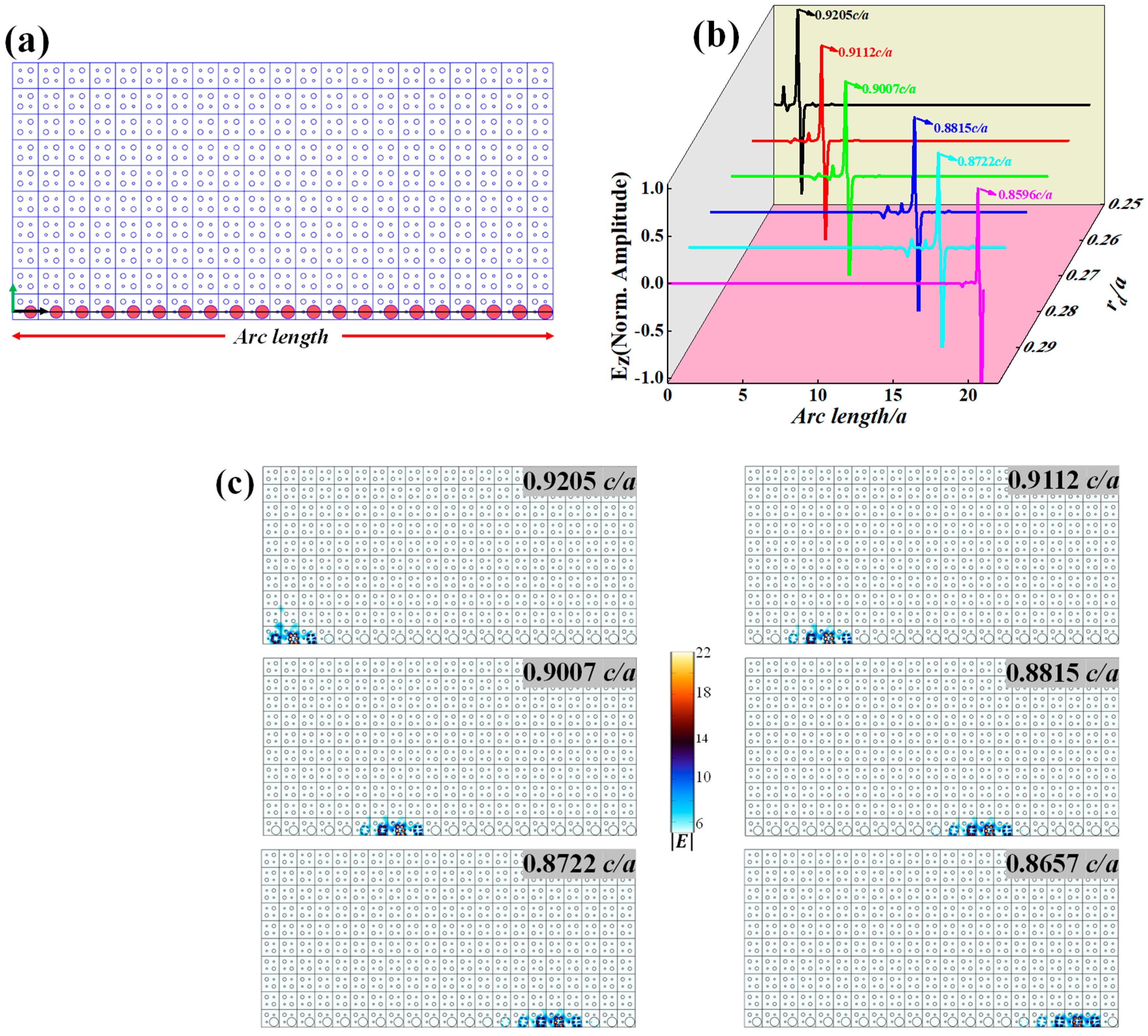 Photonics 12 00487 g005