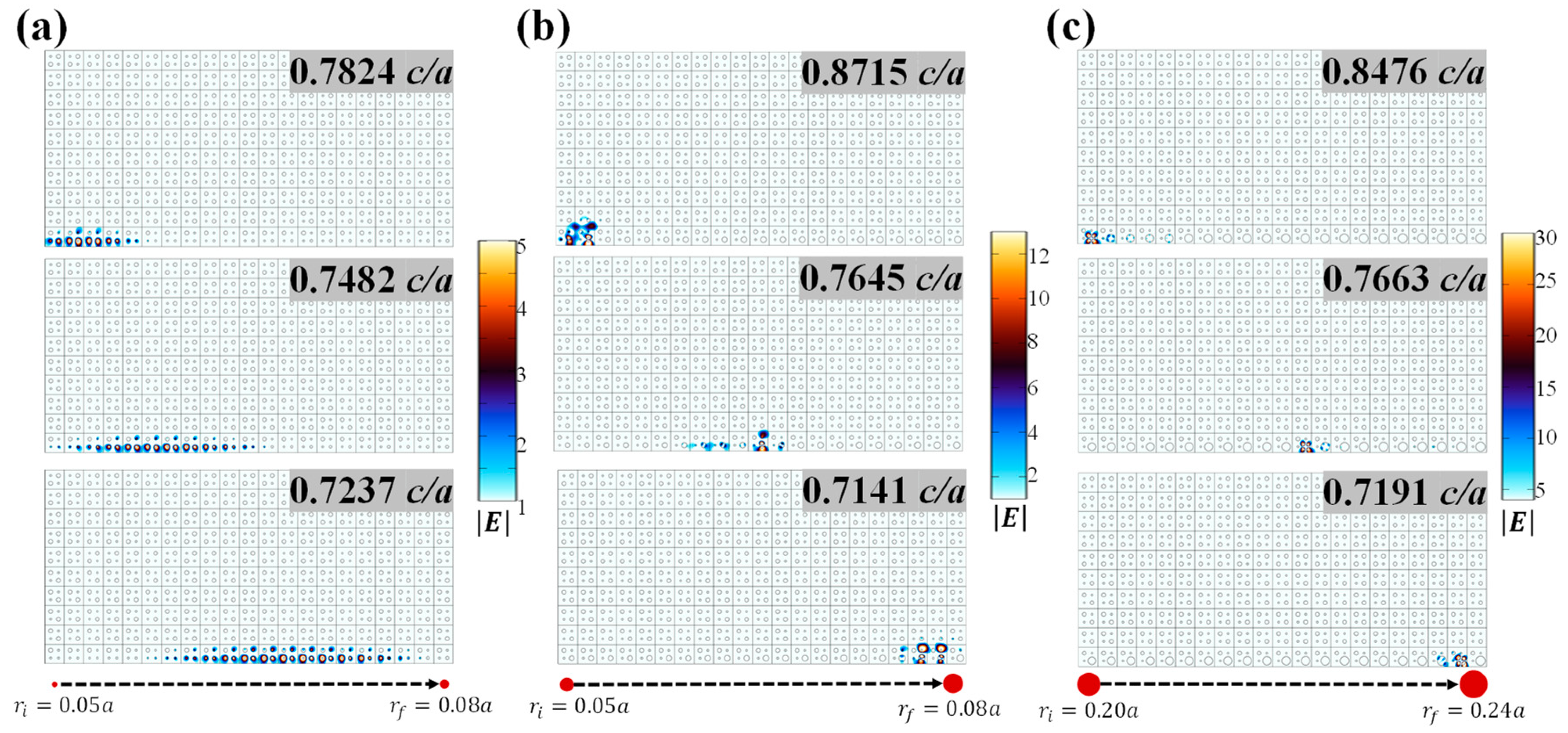 Photonics 12 00487 g006