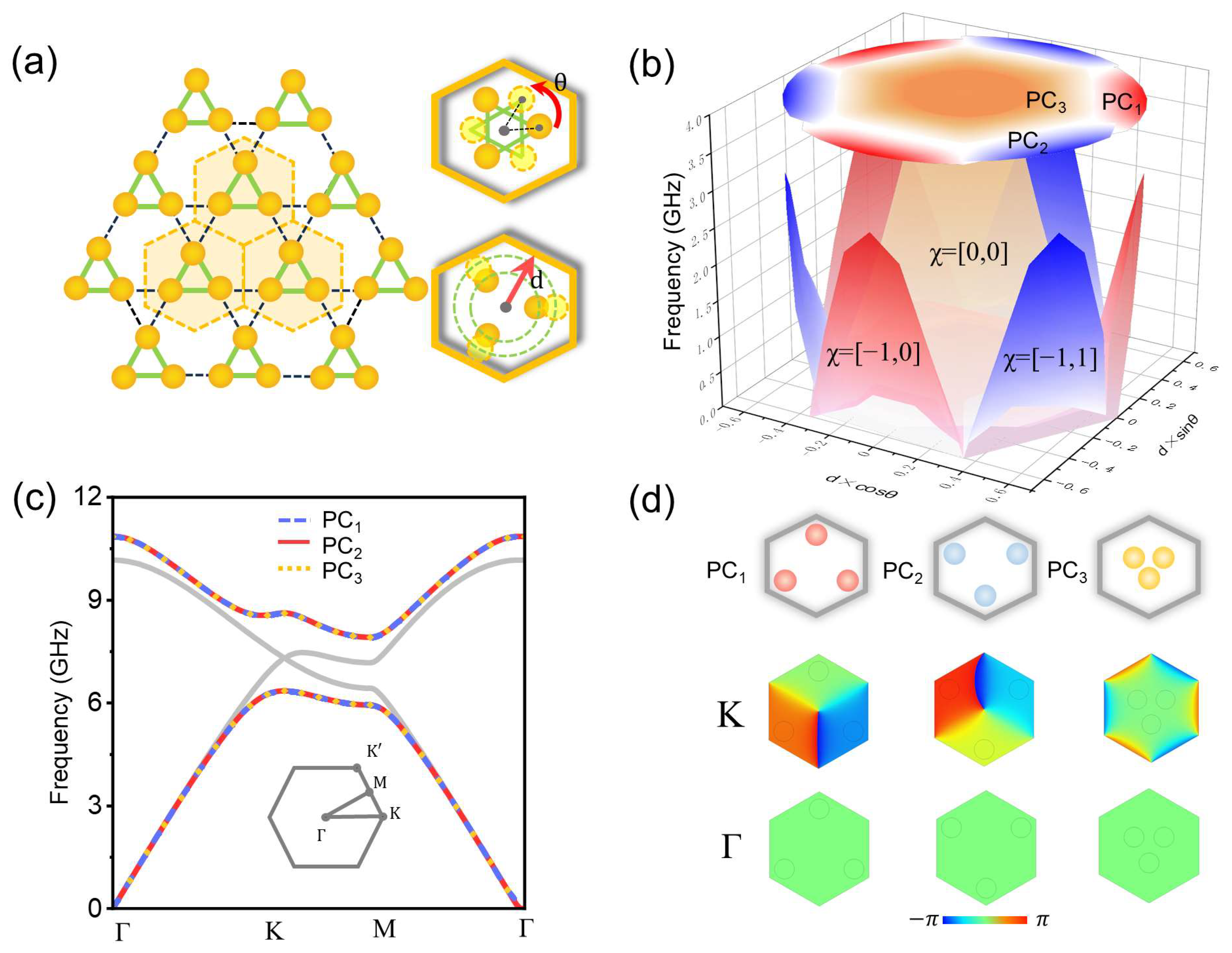 Photonics 12 00488 g001