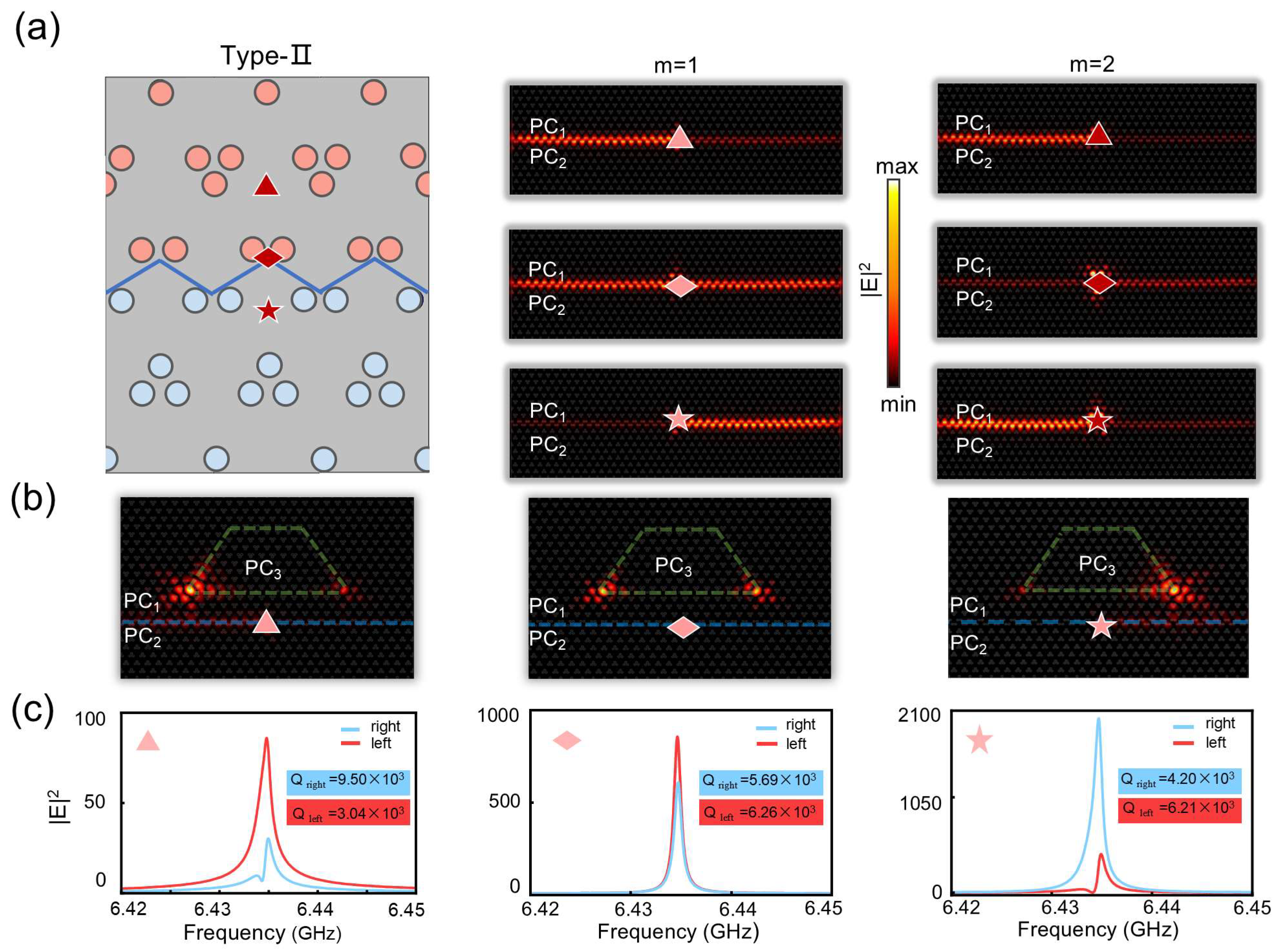 Photonics 12 00488 g005