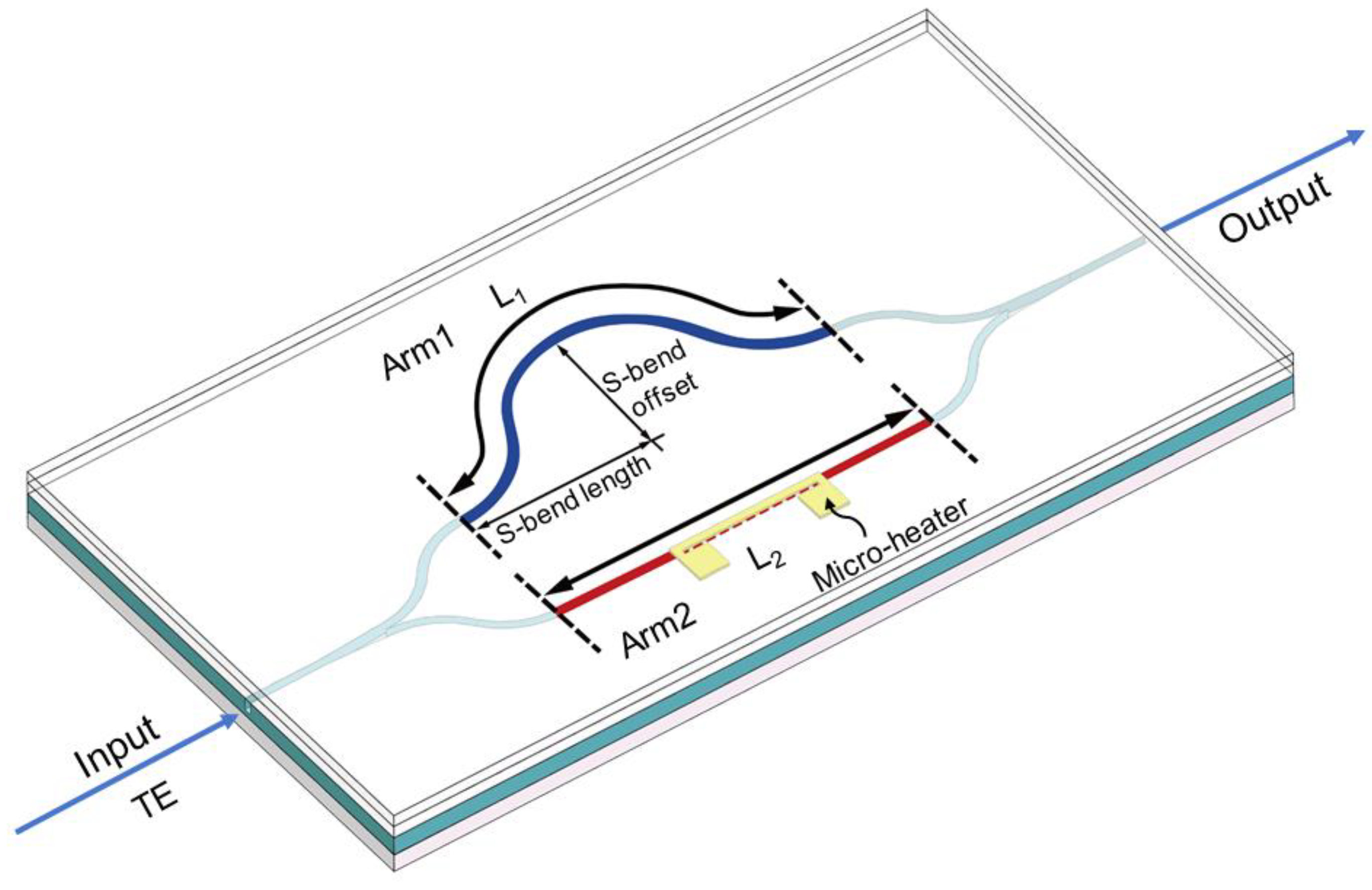 Photonics 12 00491 g001