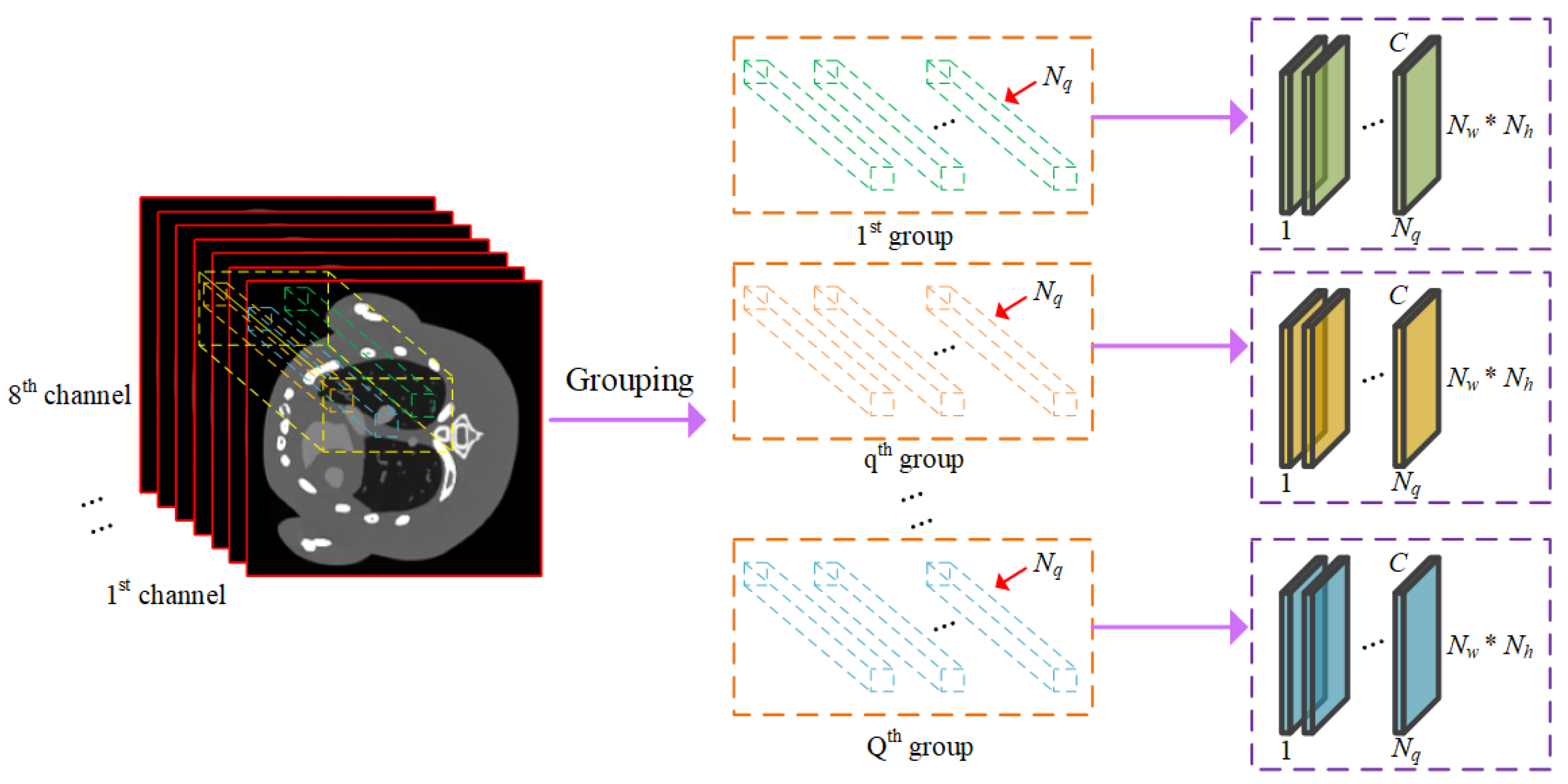 Photonics 12 00492 g001