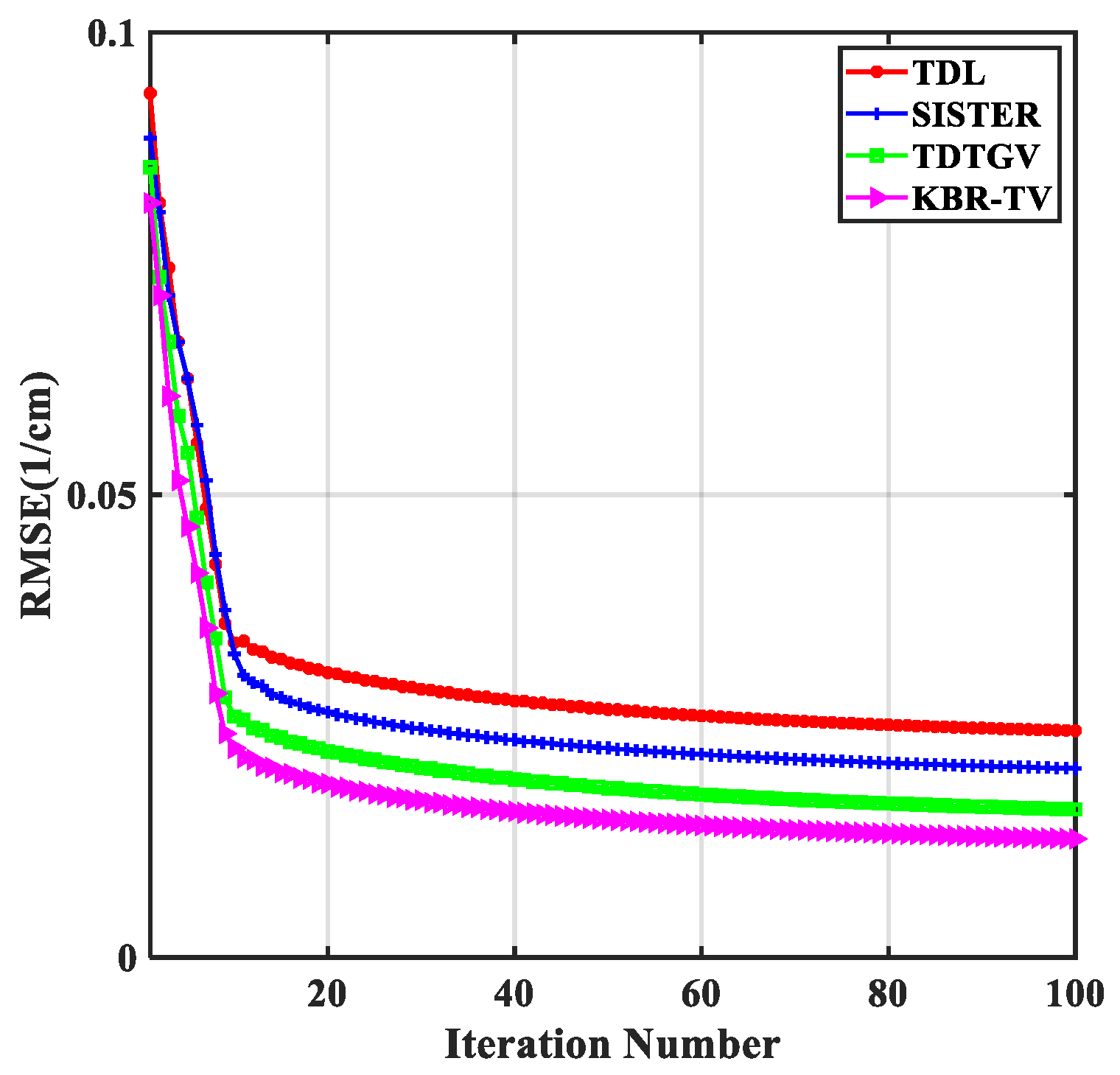 Photonics 12 00492 g009