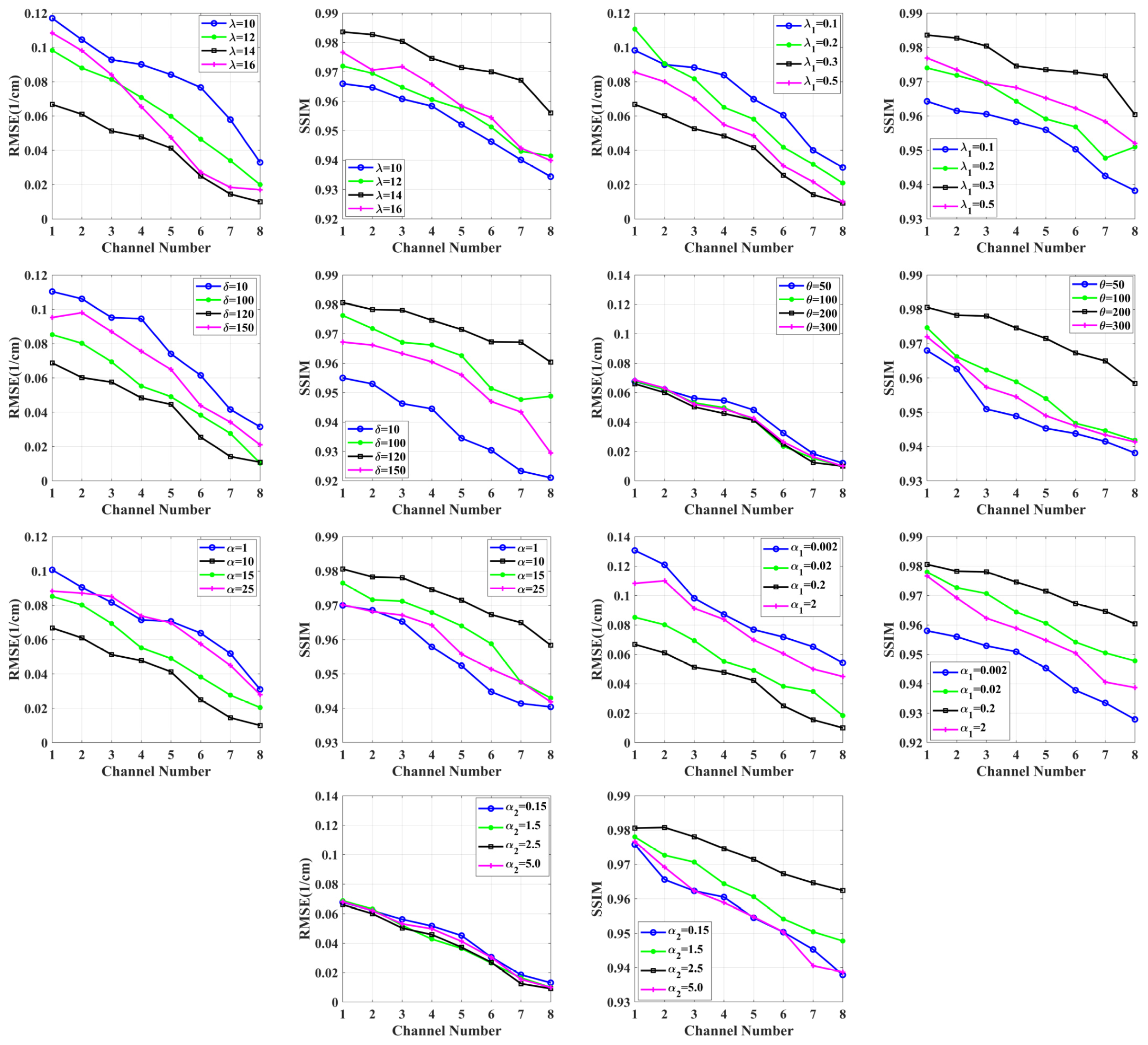 Photonics 12 00492 g013