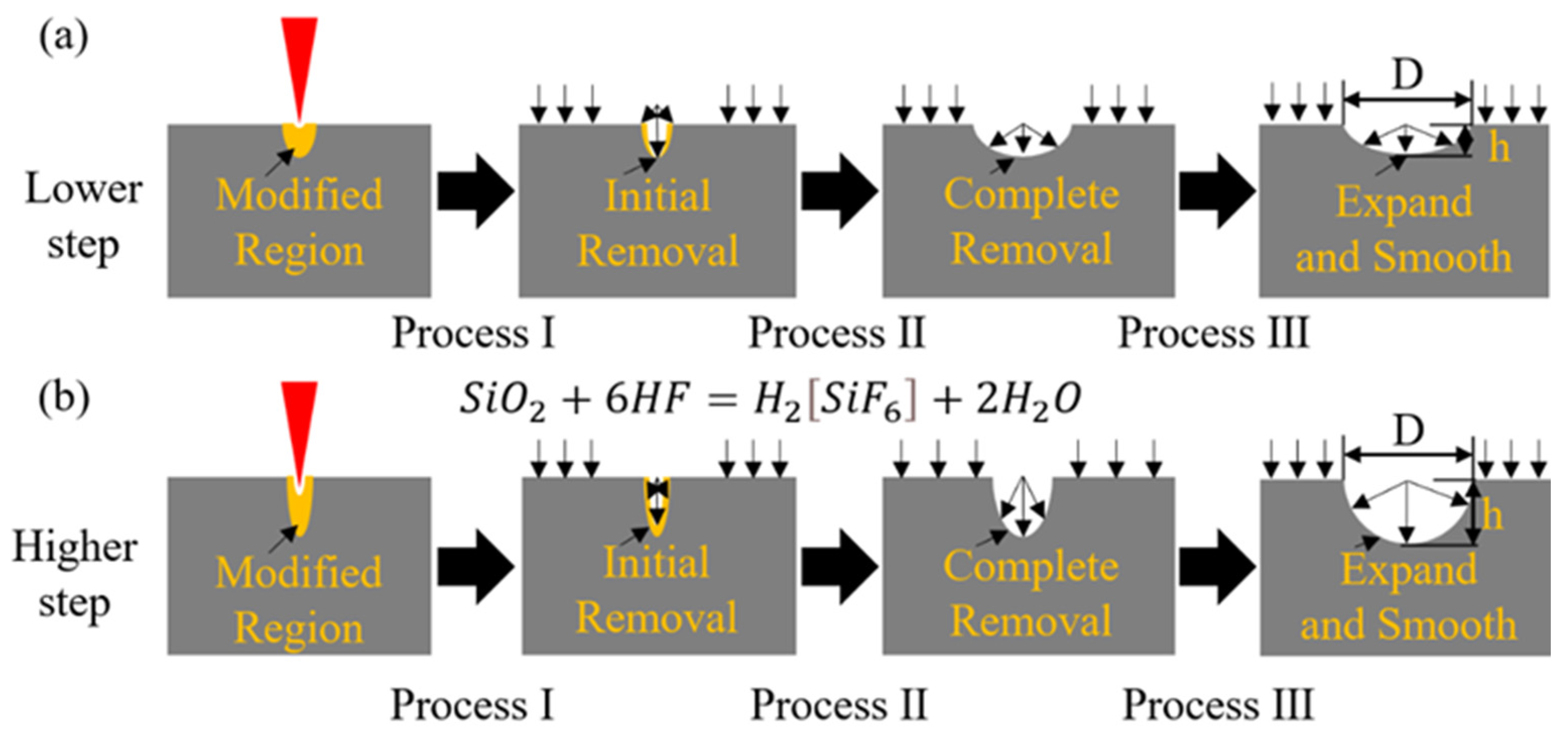 Photonics 12 00494 g004