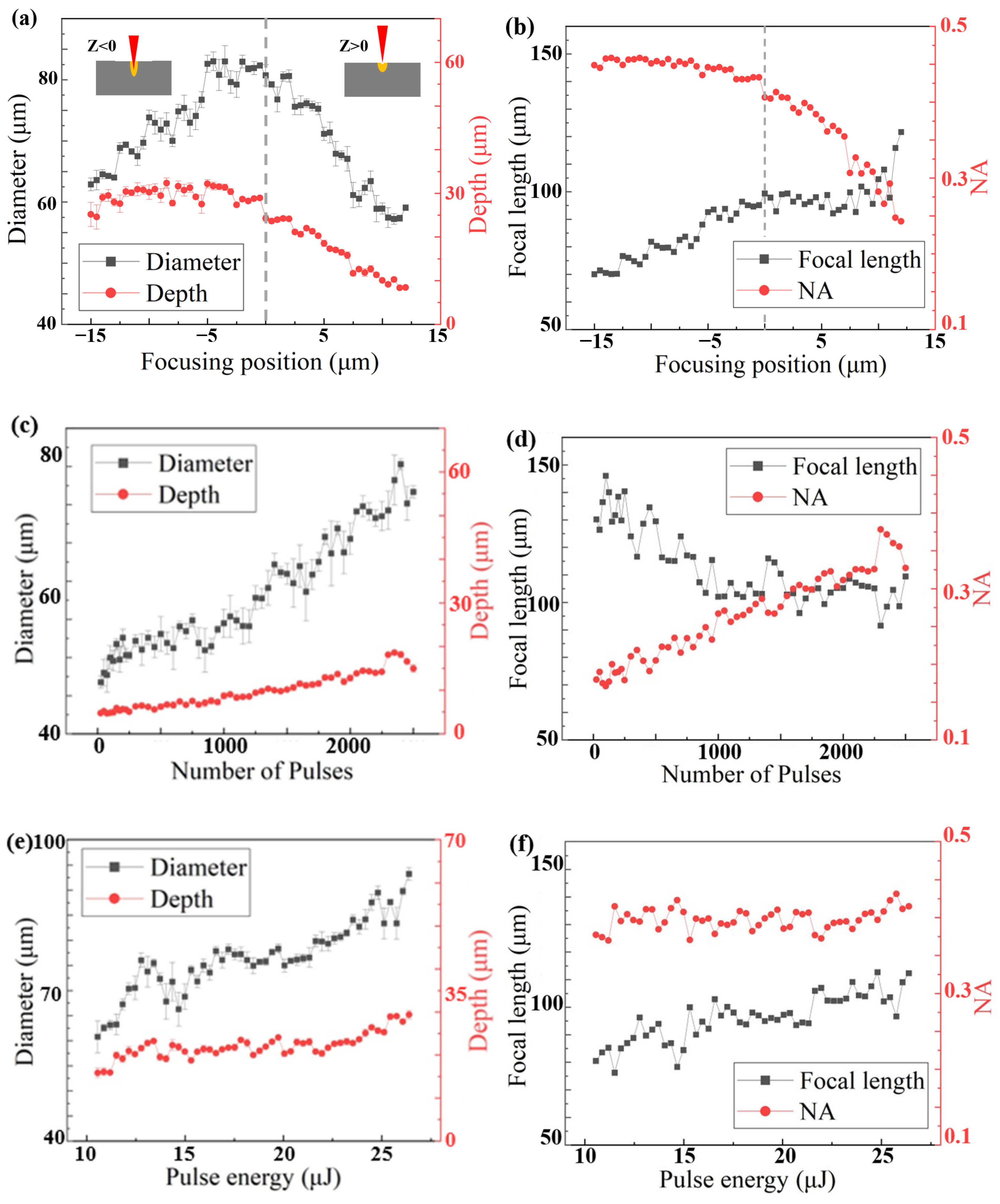 Photonics 12 00494 g005