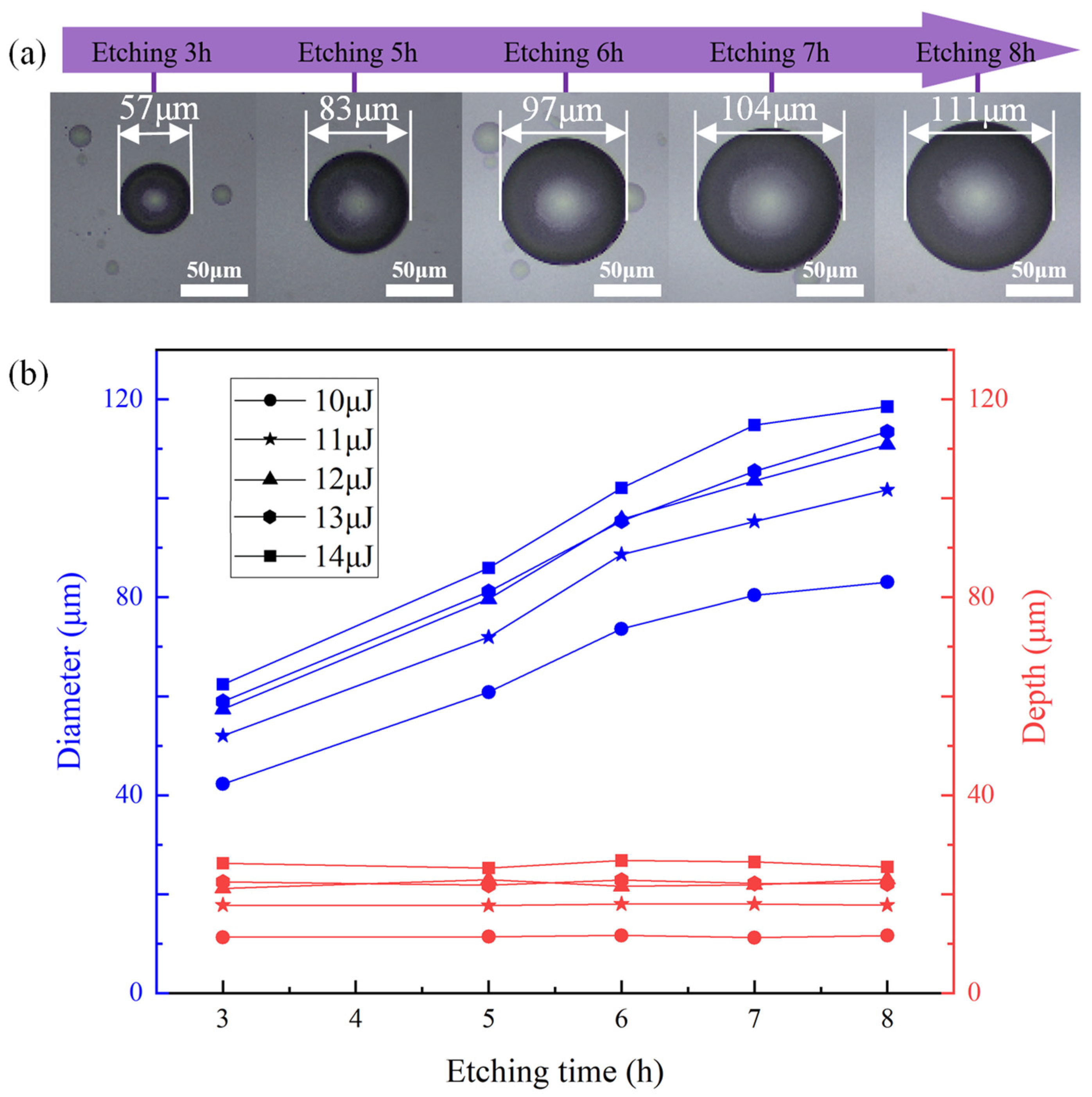 Photonics 12 00494 g006