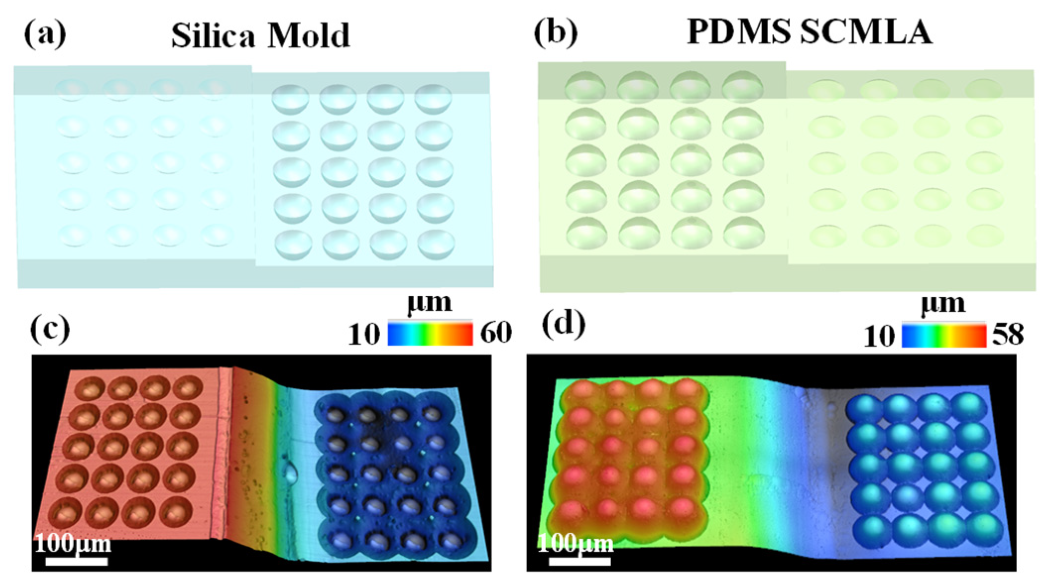 Photonics 12 00494 g009