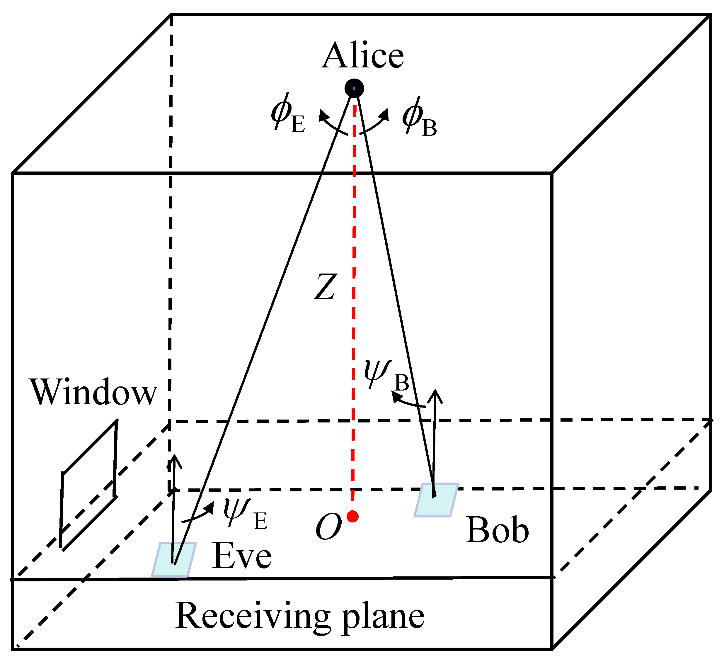 Photonics 12 00498 g001