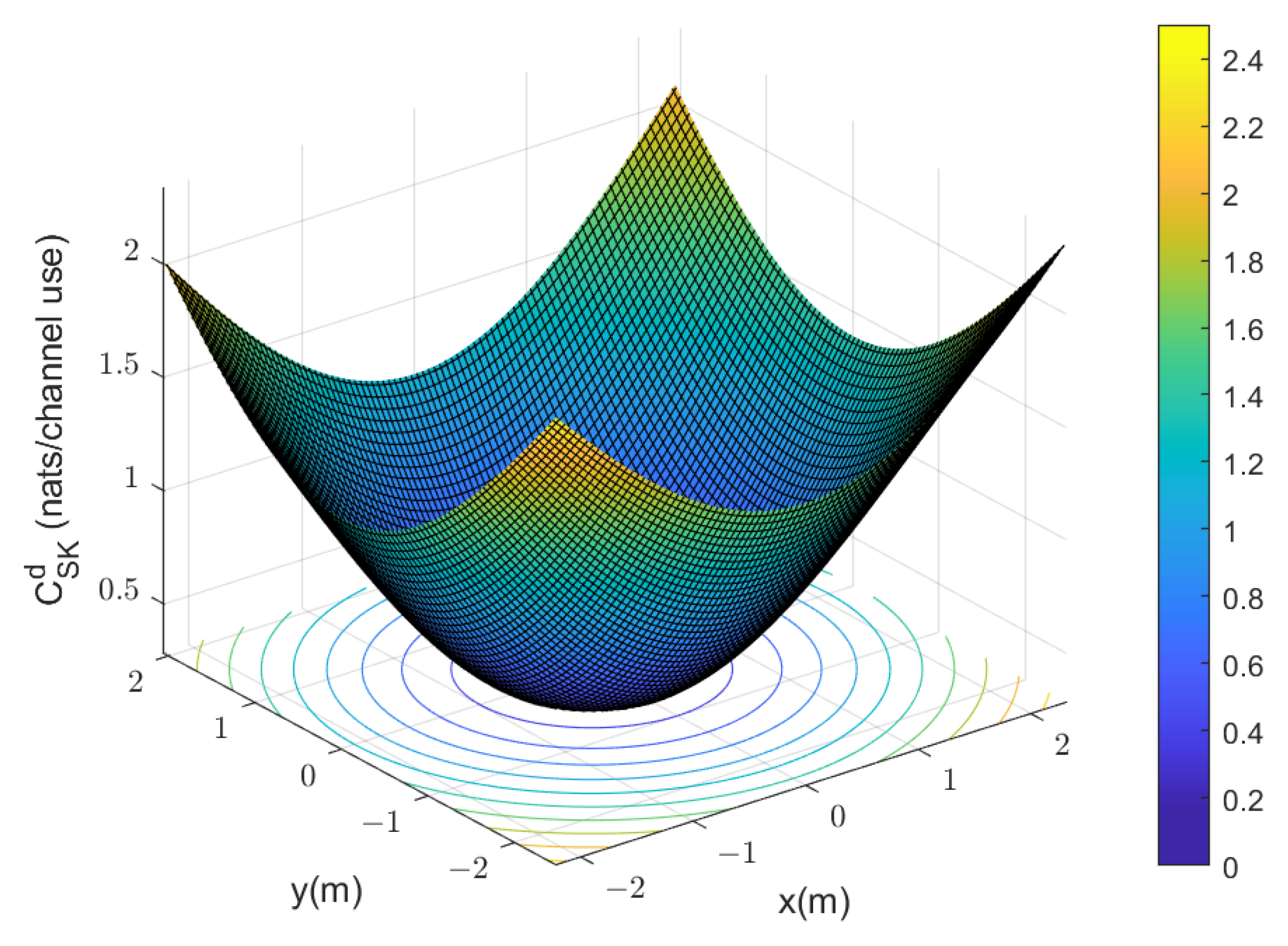 Photonics 12 00498 g003
