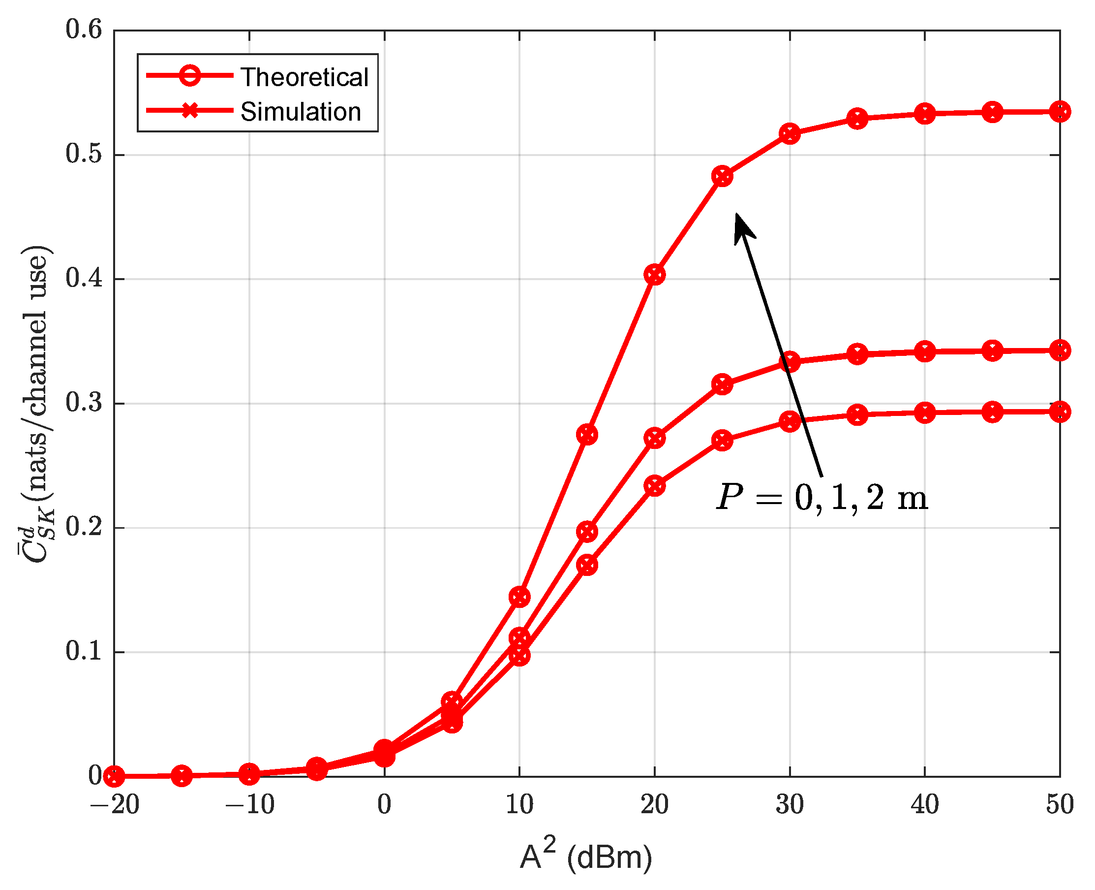 Photonics 12 00498 g005
