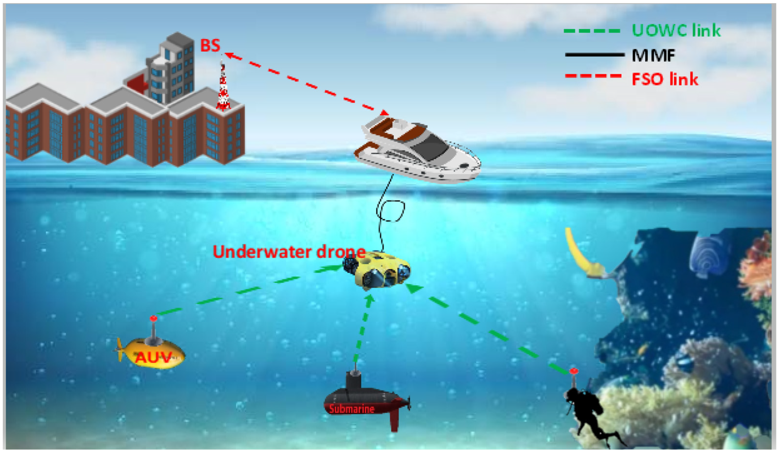 Photonics 12 00499 g003