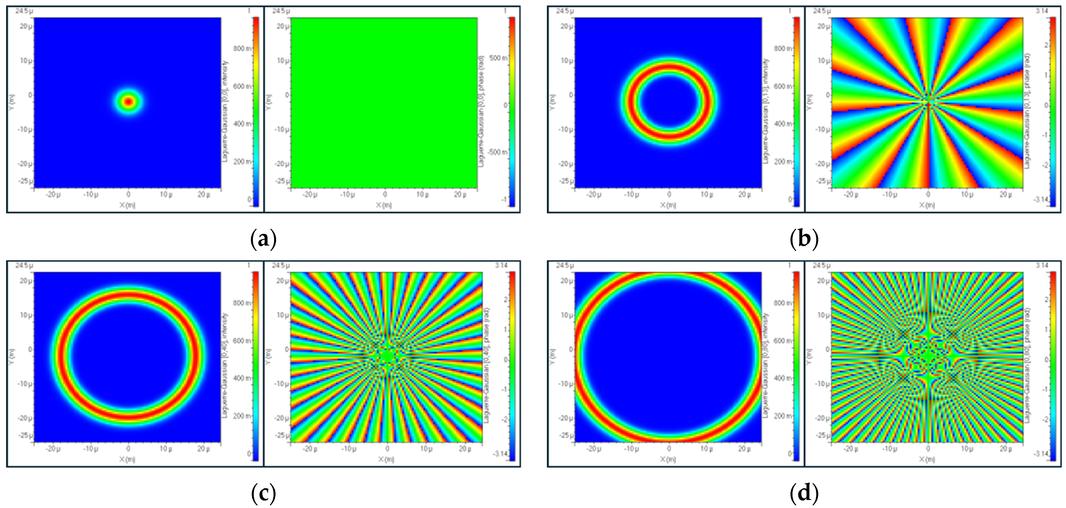 Photonics 12 00499 g005