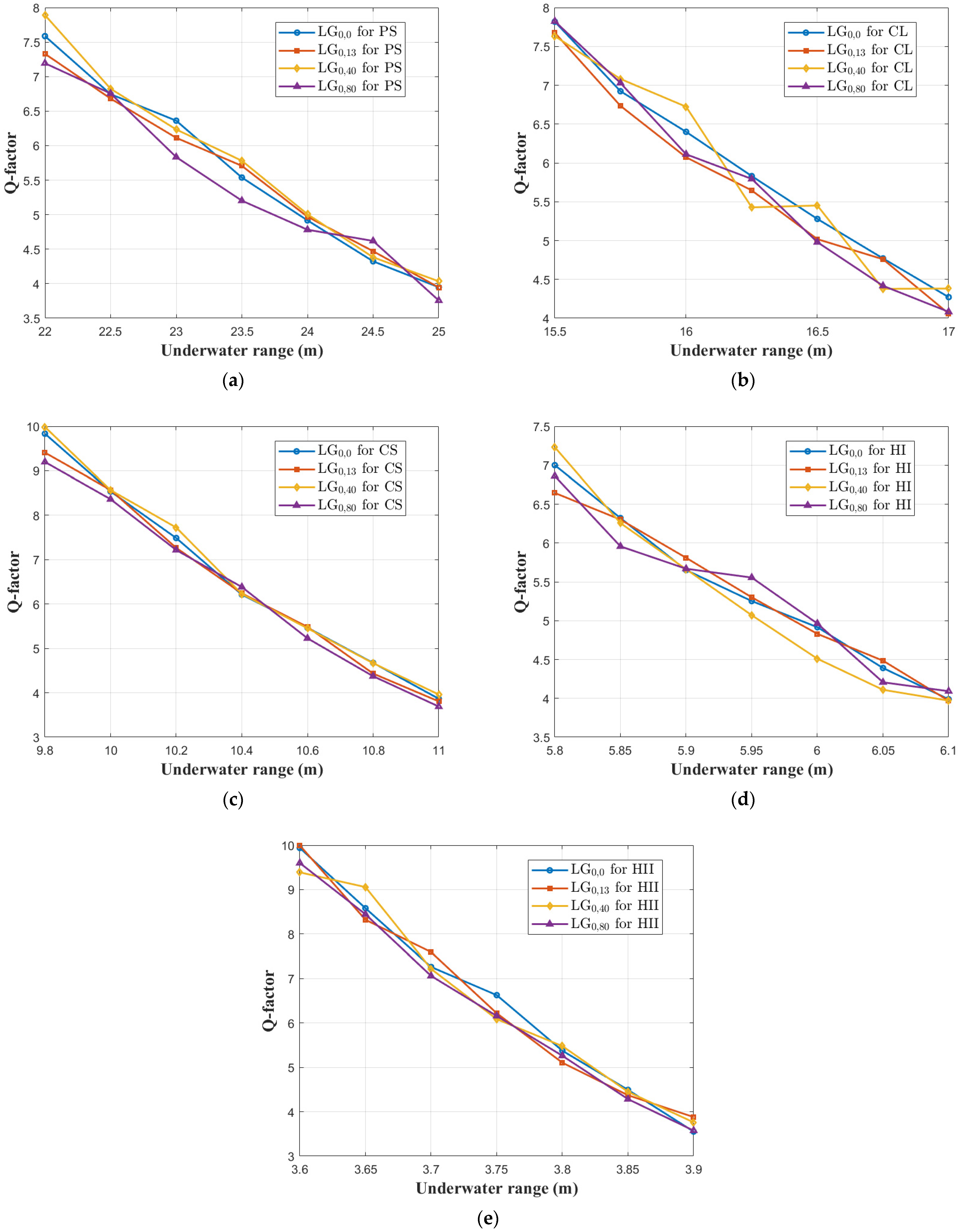 Photonics 12 00499 g006