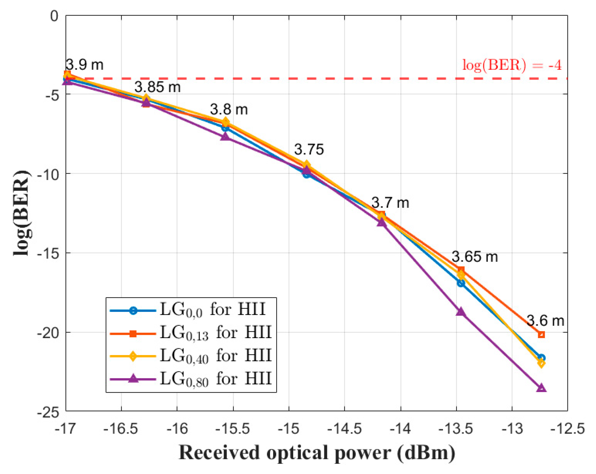 Photonics 12 00499 g008