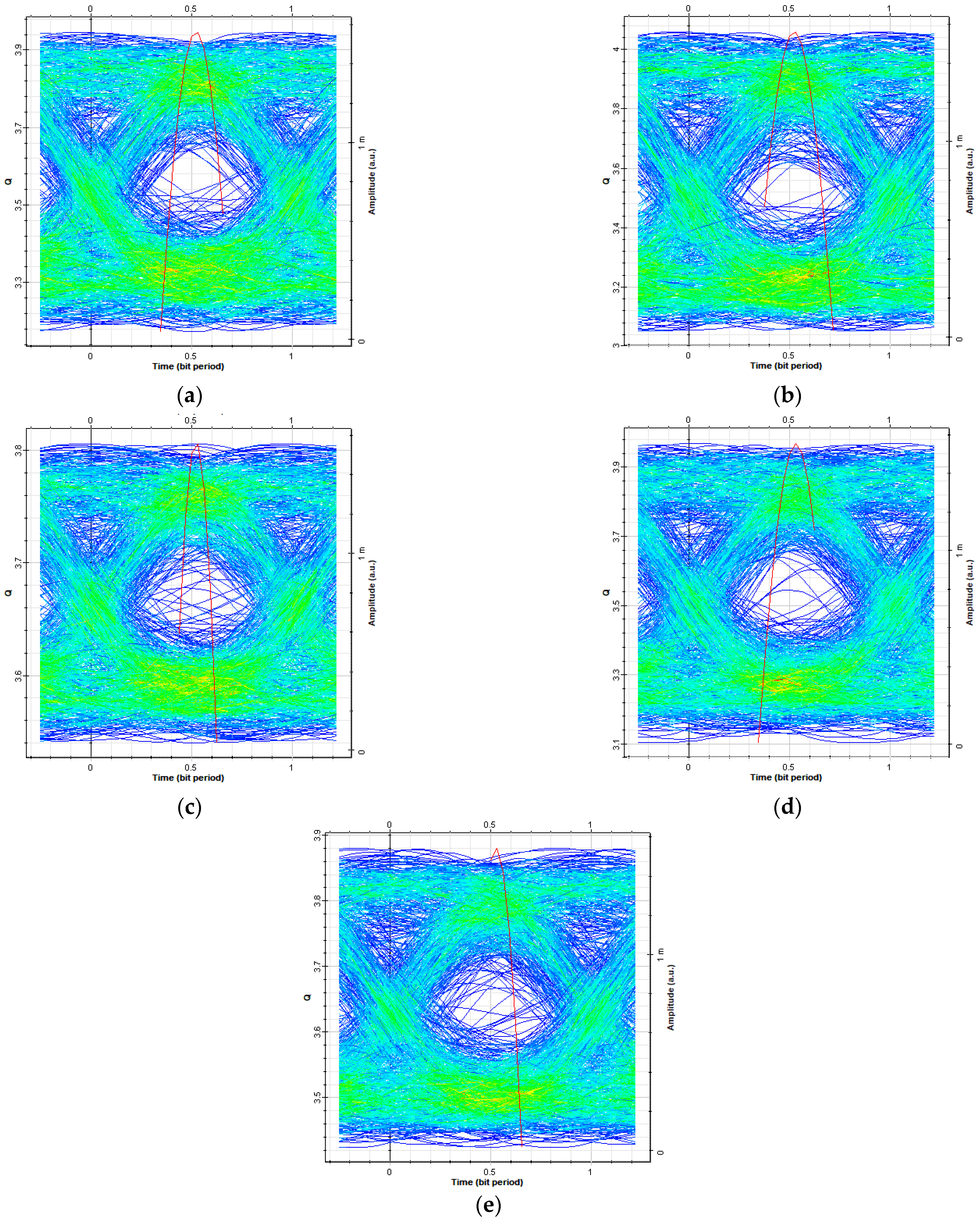 Photonics 12 00499 g009