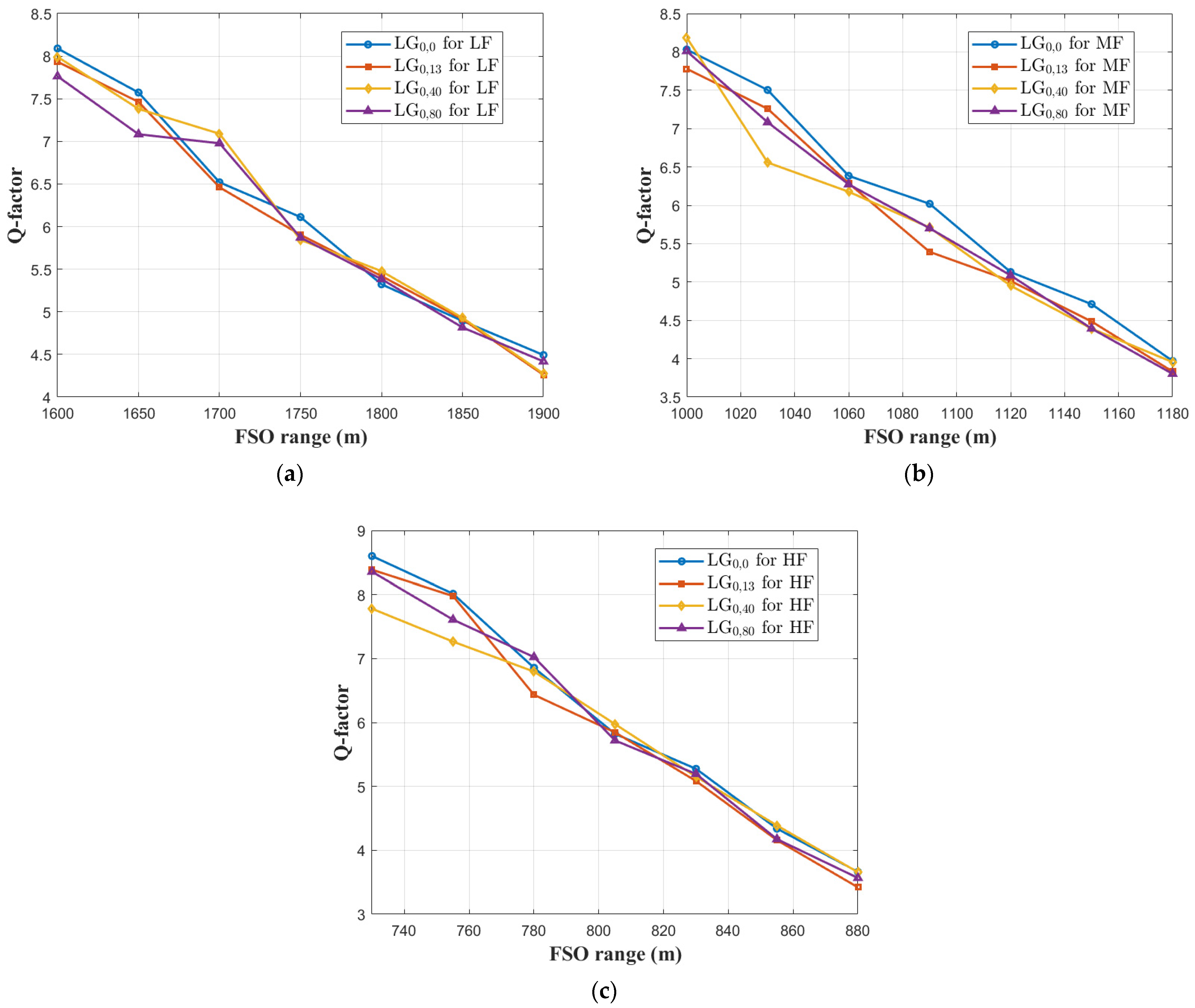 Photonics 12 00499 g010