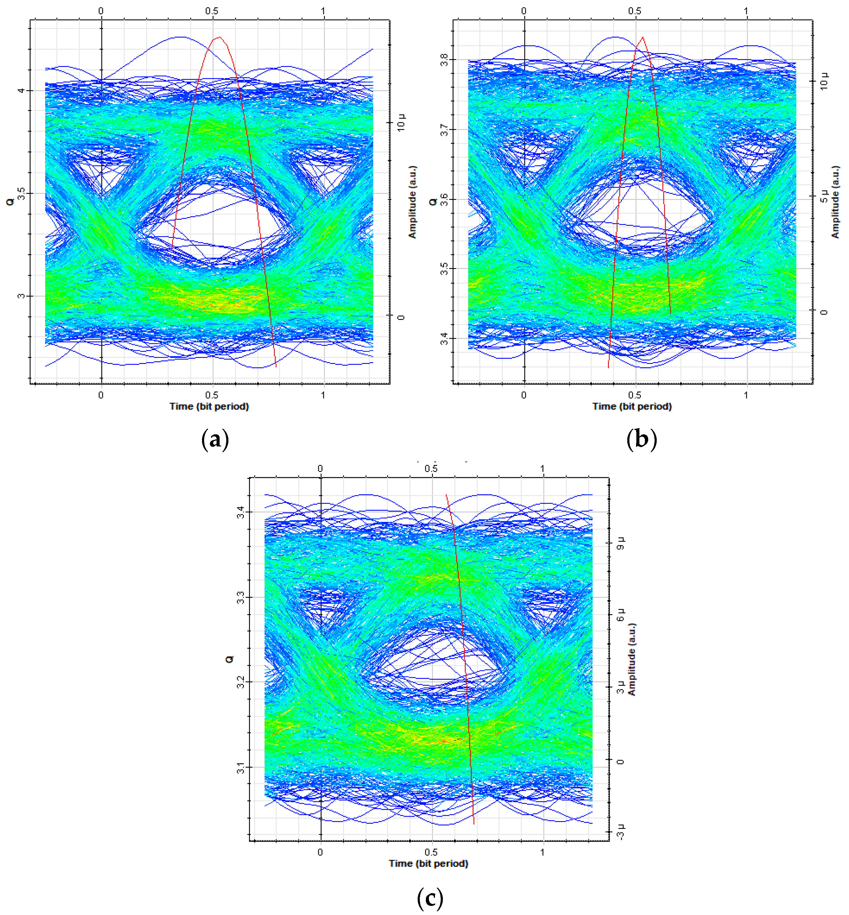 Photonics 12 00499 g013