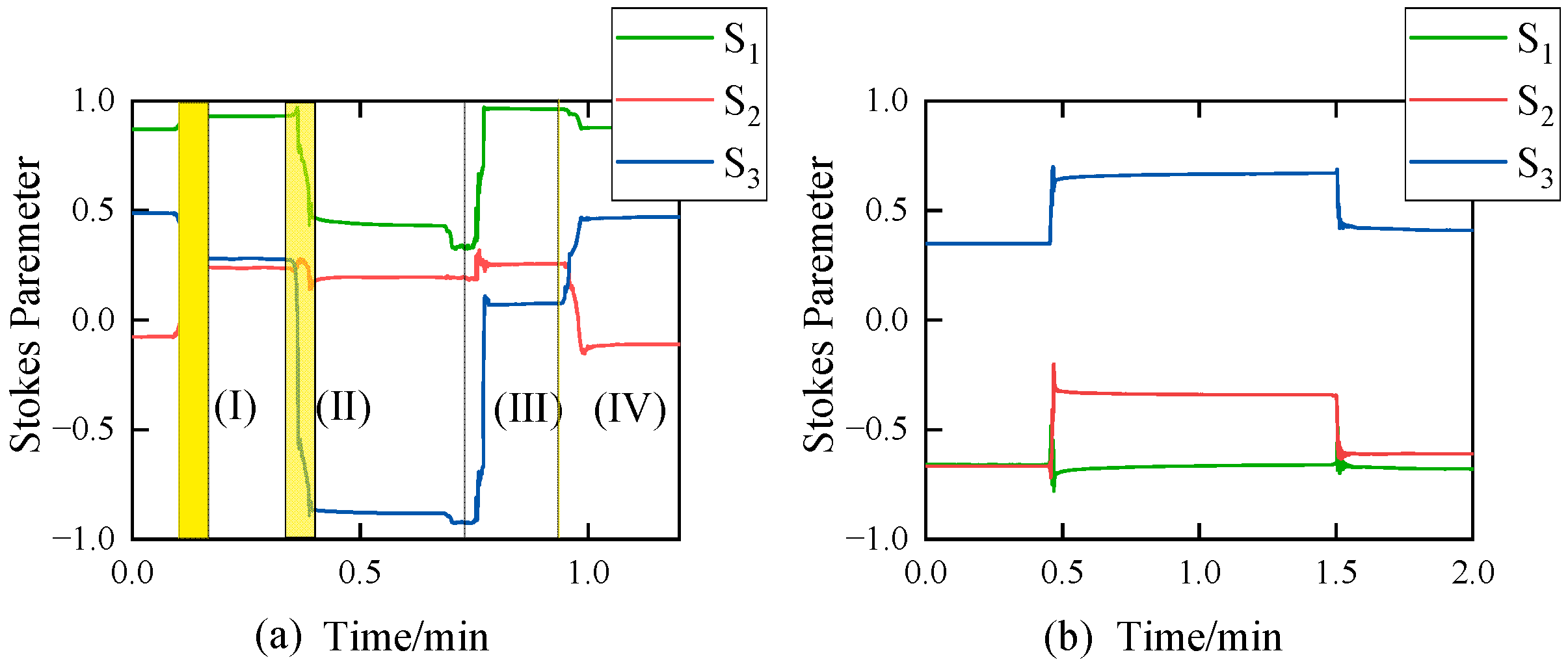Photonics 12 00501 g003