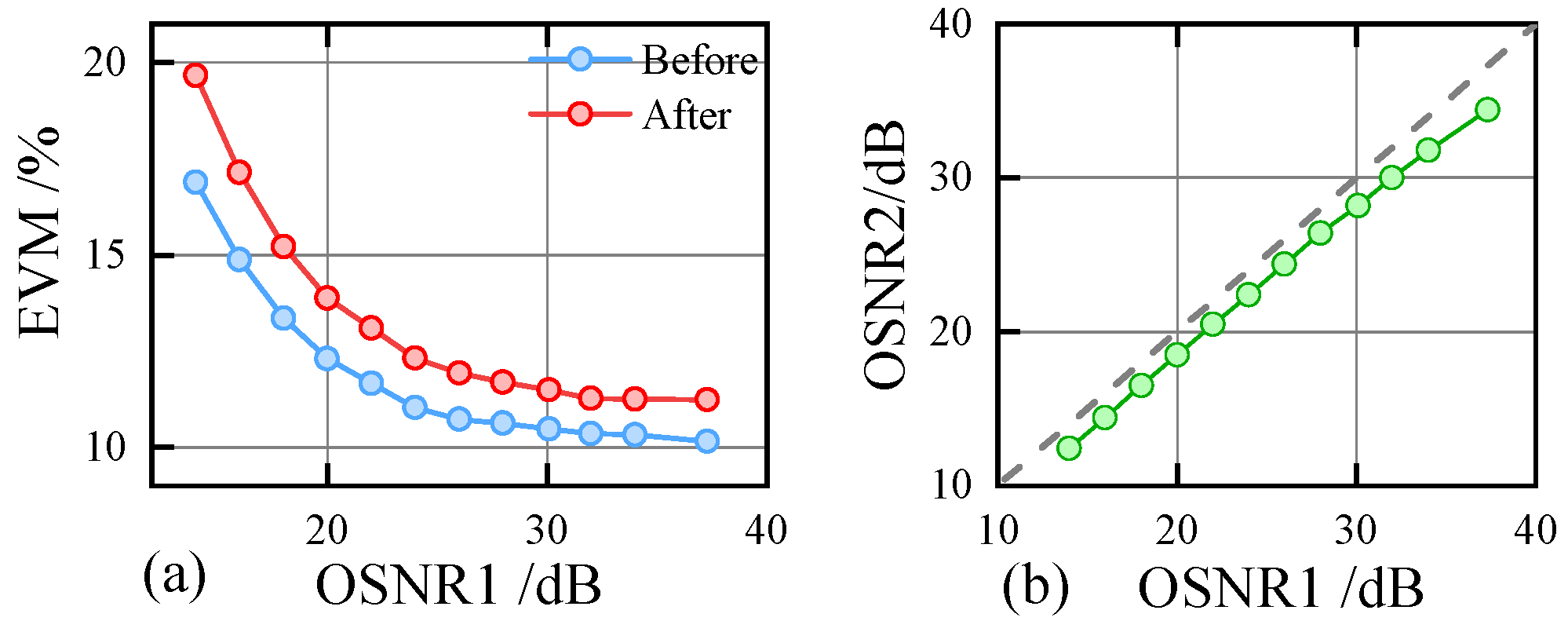 Photonics 12 00501 g005