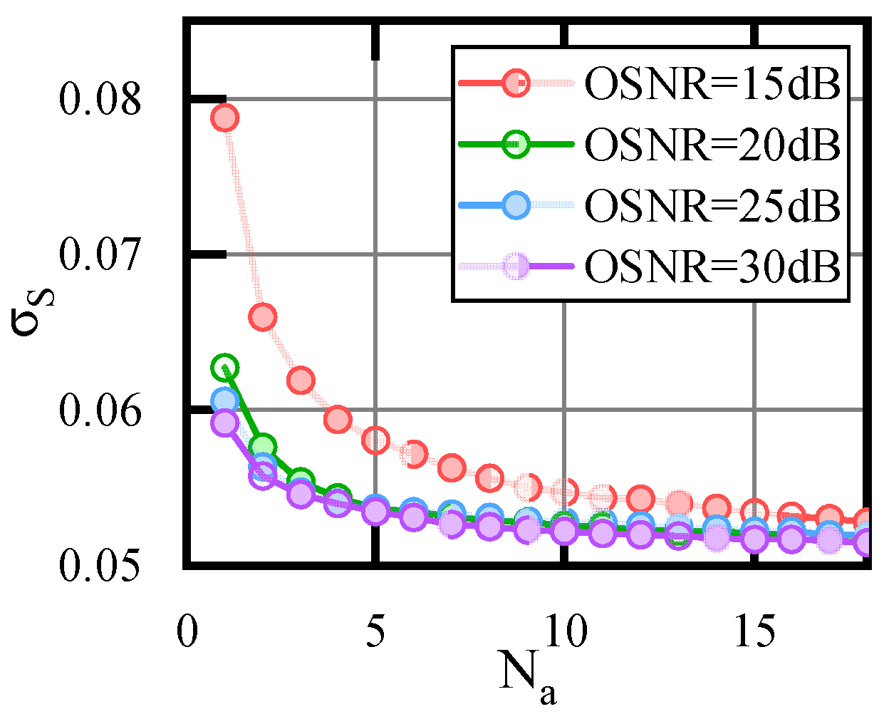 Photonics 12 00501 g009