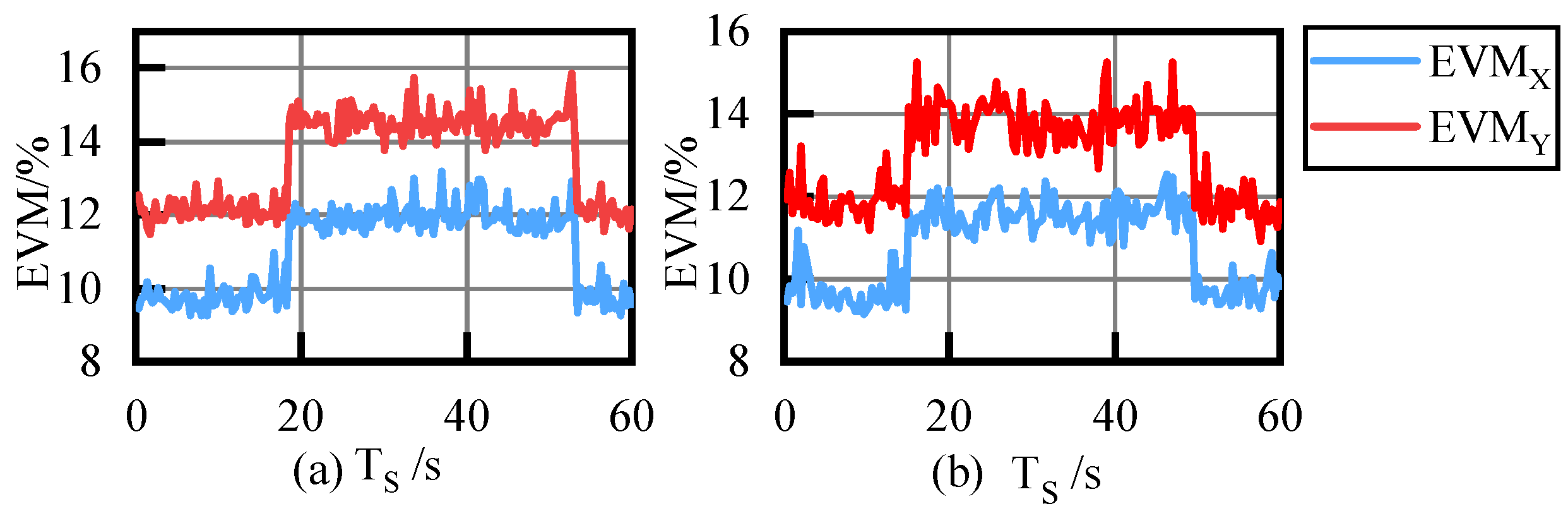 Photonics 12 00501 g010