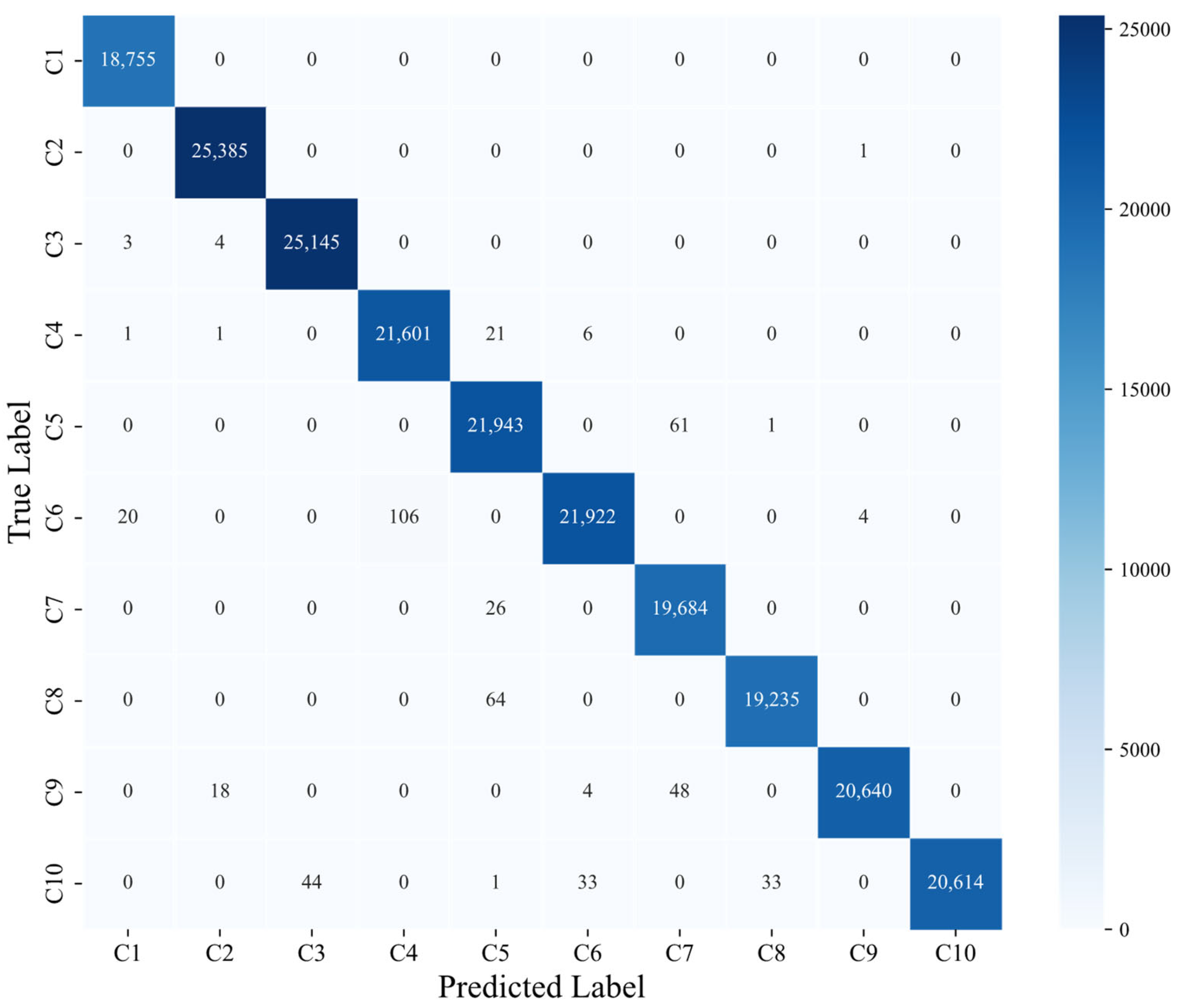 Photonics 12 00501 g013