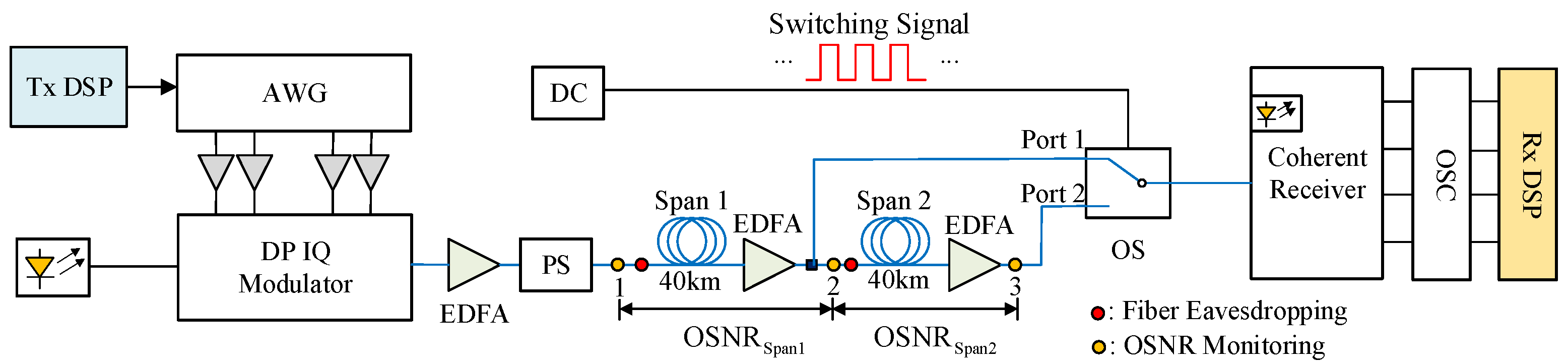 Photonics 12 00501 g014