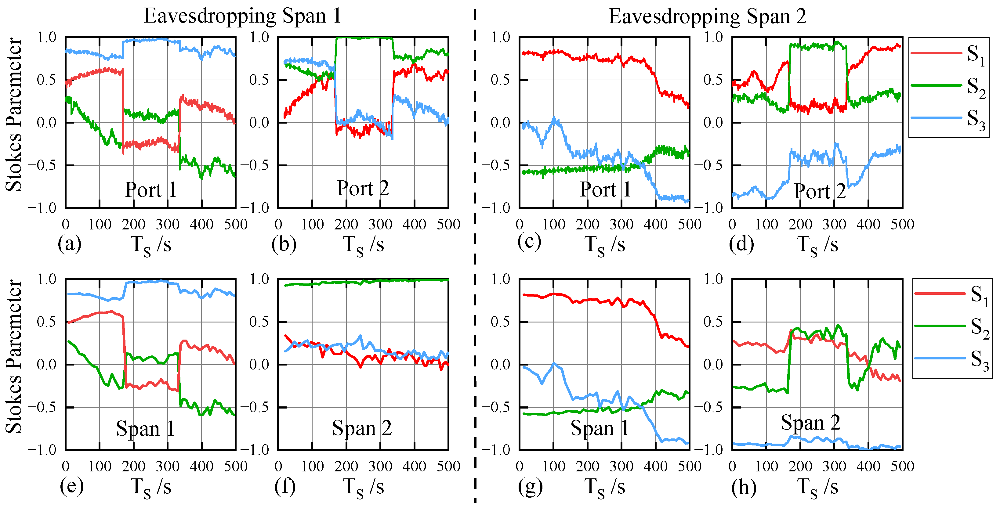 Photonics 12 00501 g015