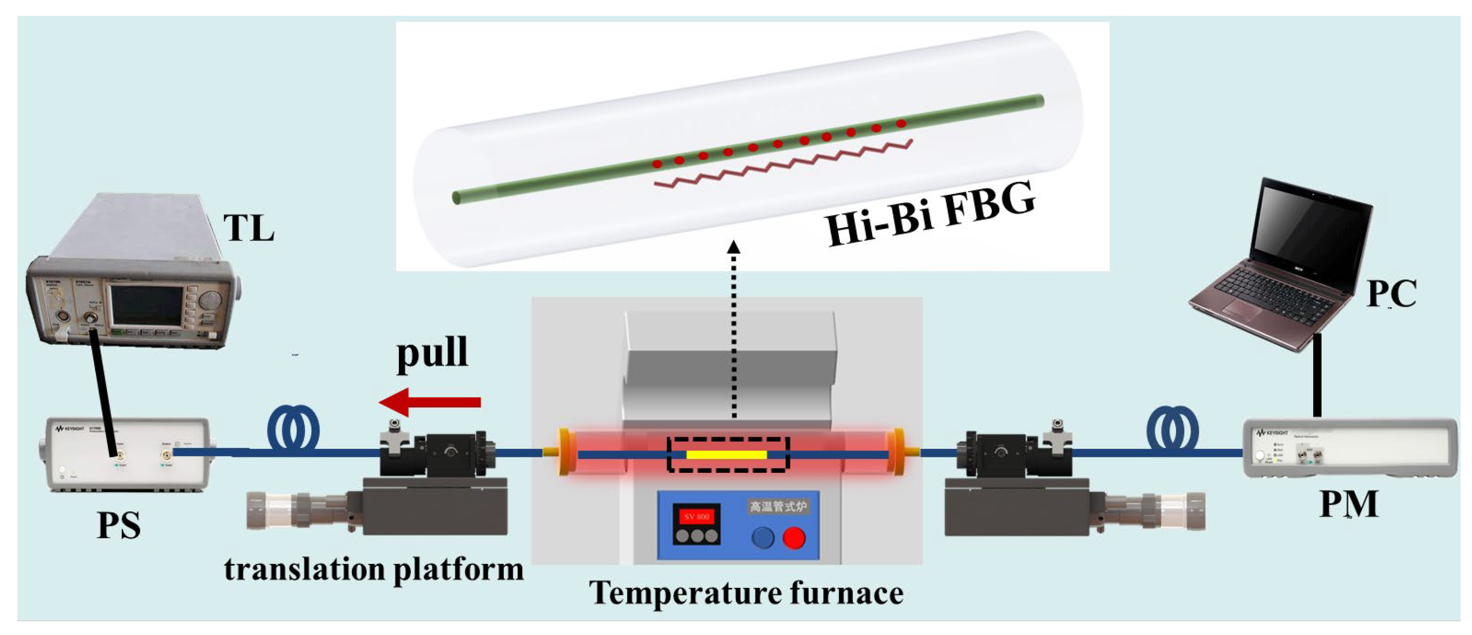 Photonics 12 00502 g005