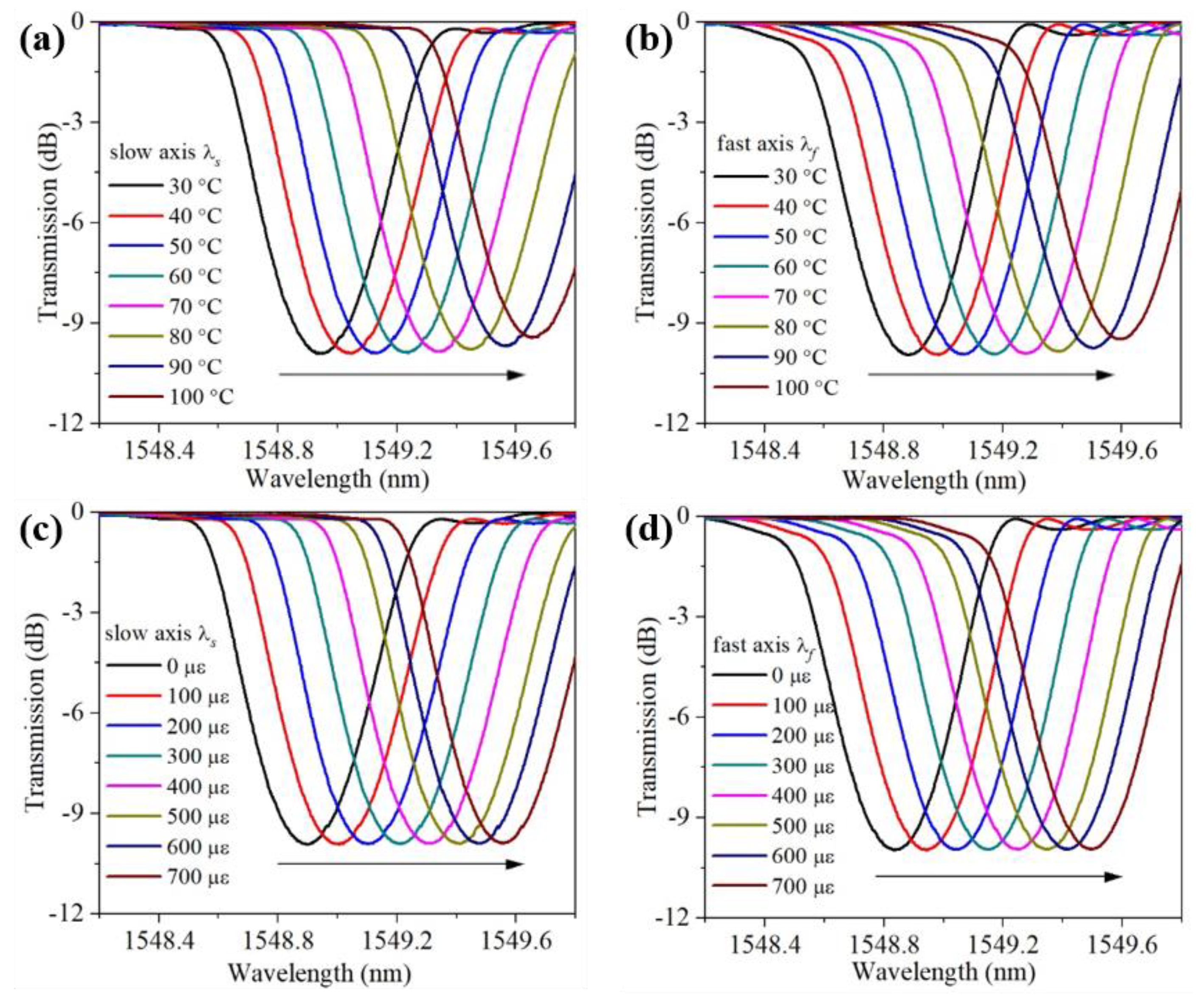Photonics 12 00502 g006