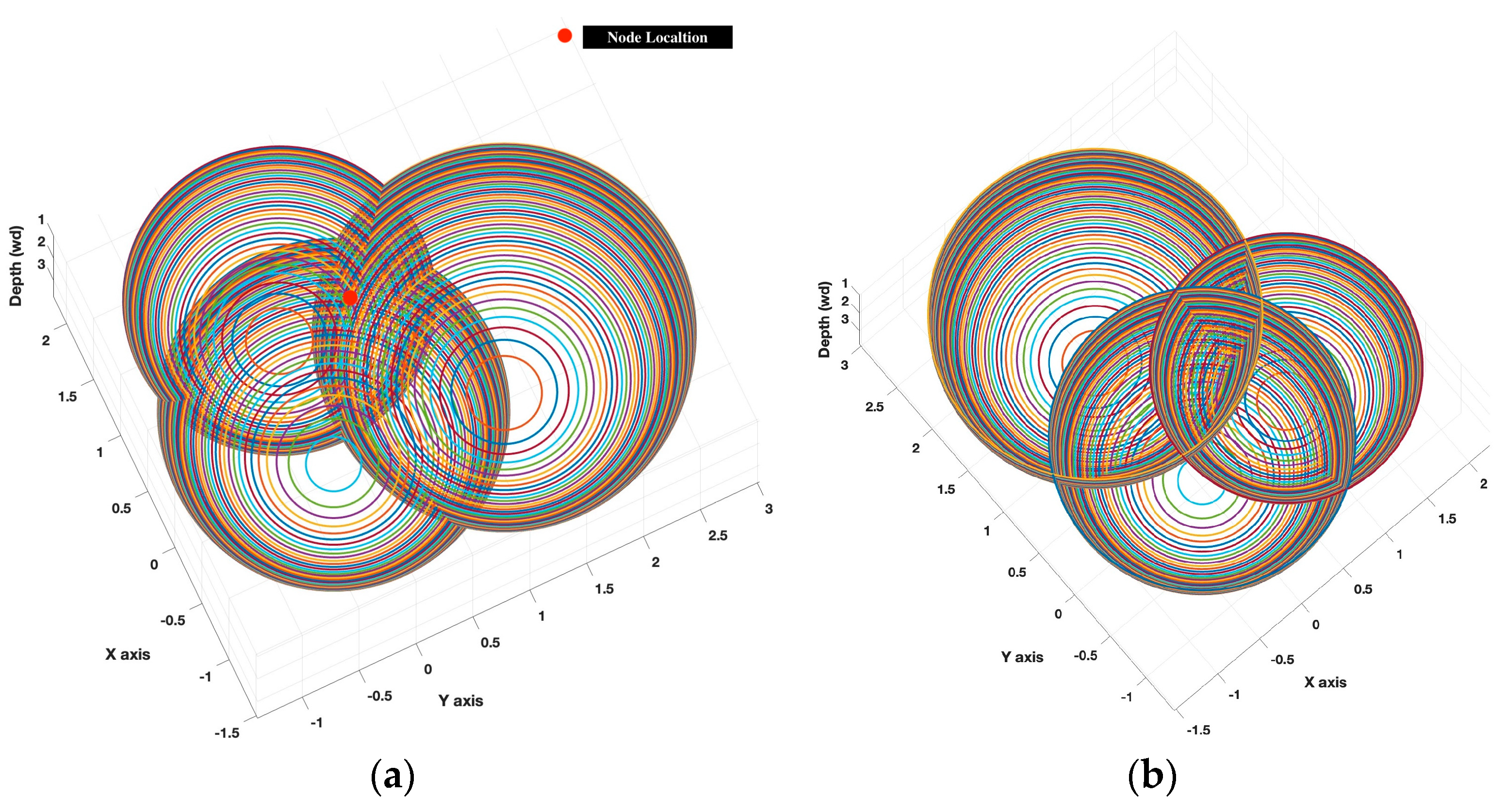 Photonics 12 00503 g004