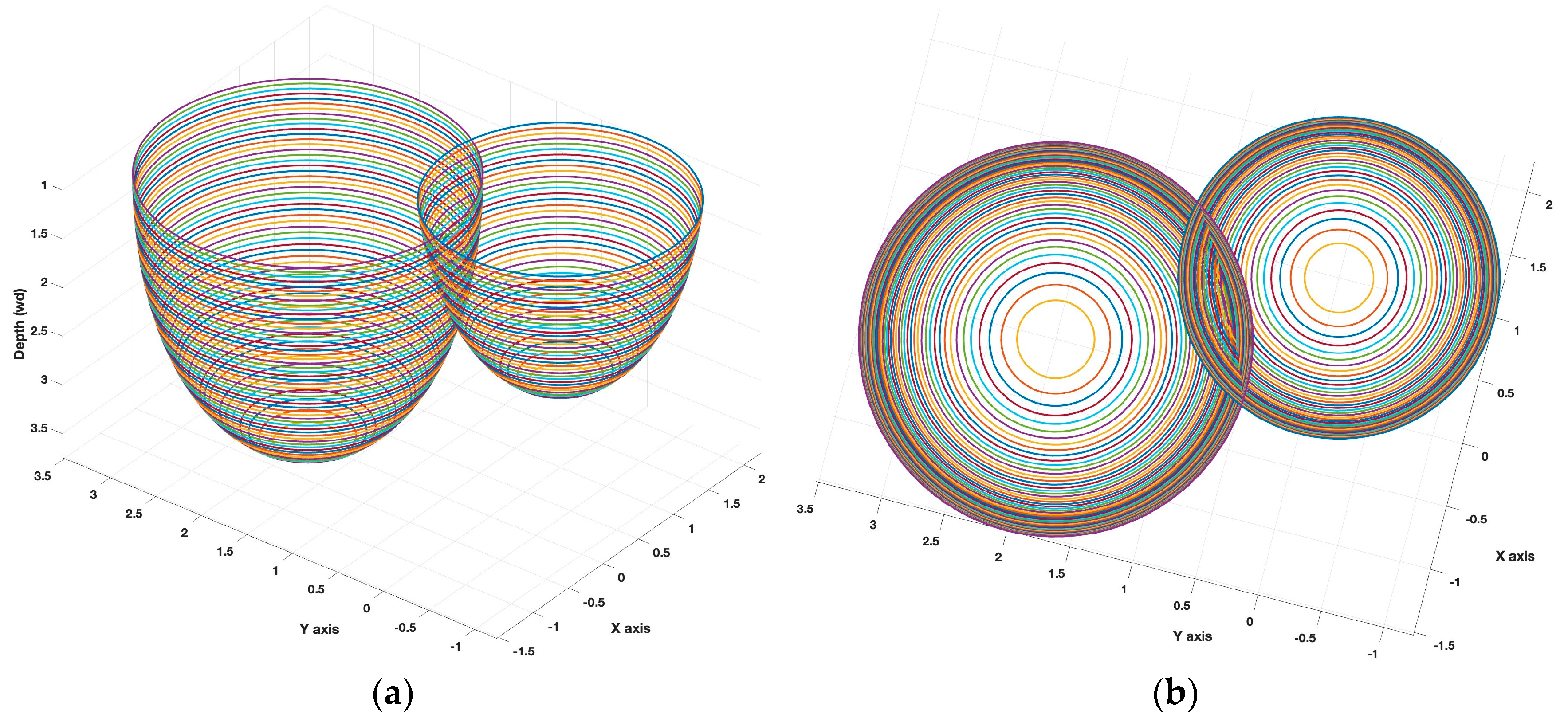 Photonics 12 00503 g005