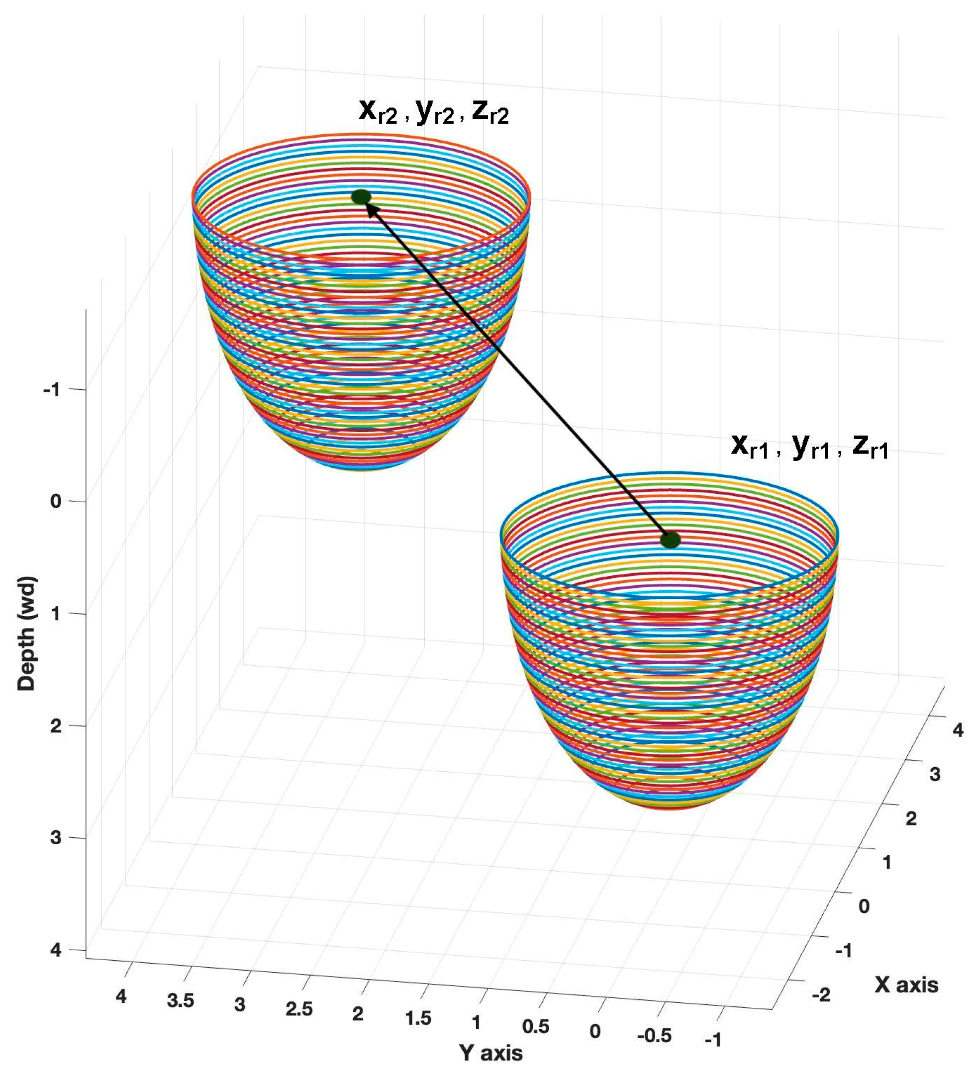 Photonics 12 00503 g006