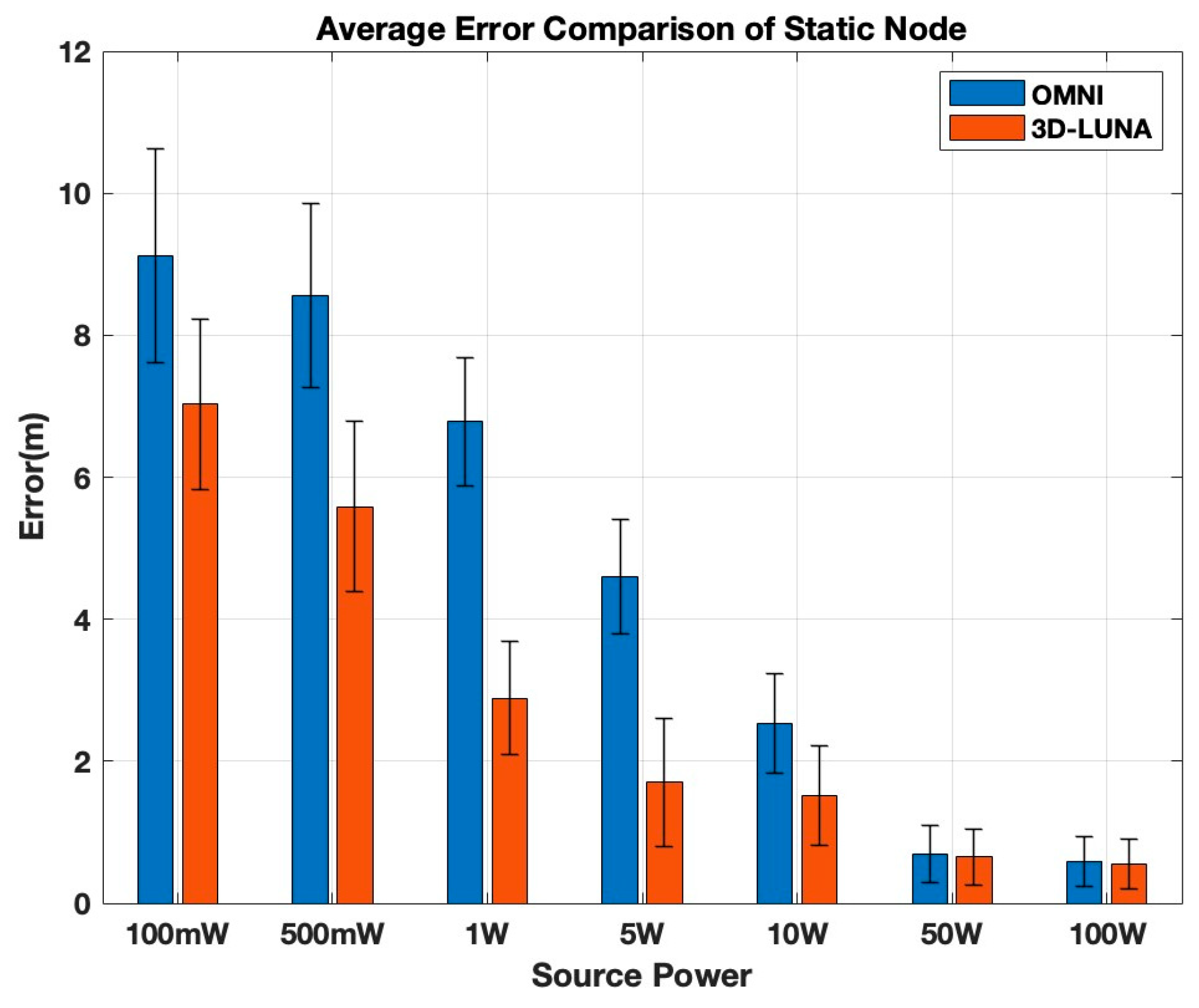 Photonics 12 00503 g008