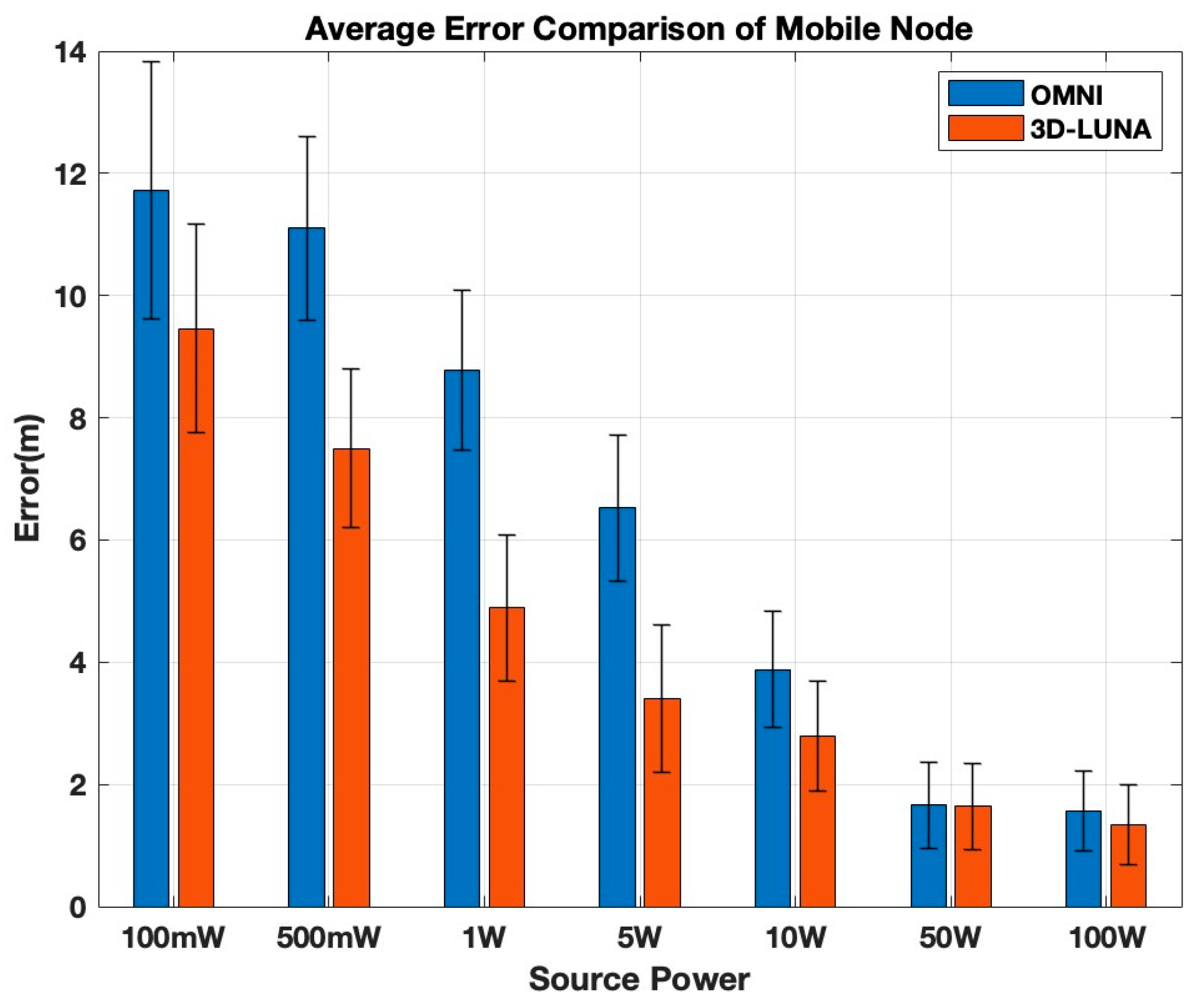 Photonics 12 00503 g009