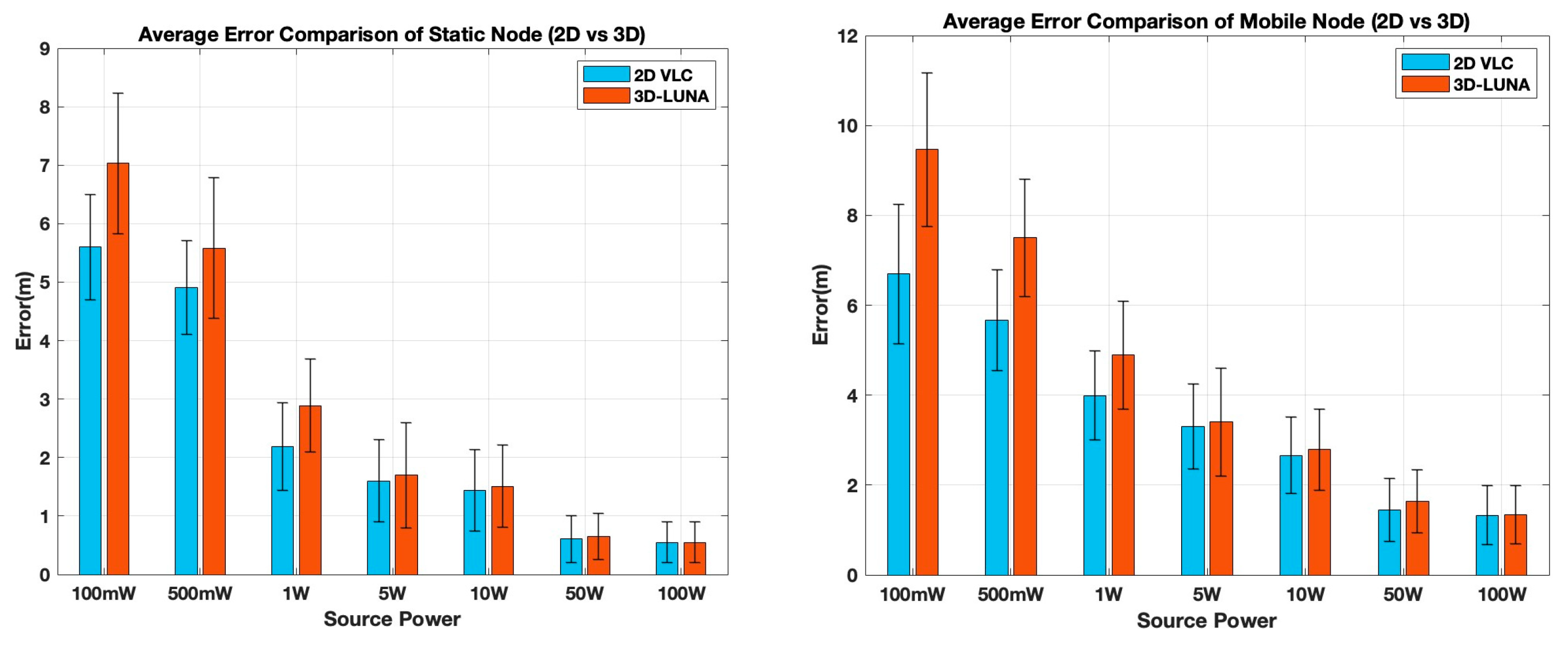 Photonics 12 00503 g010