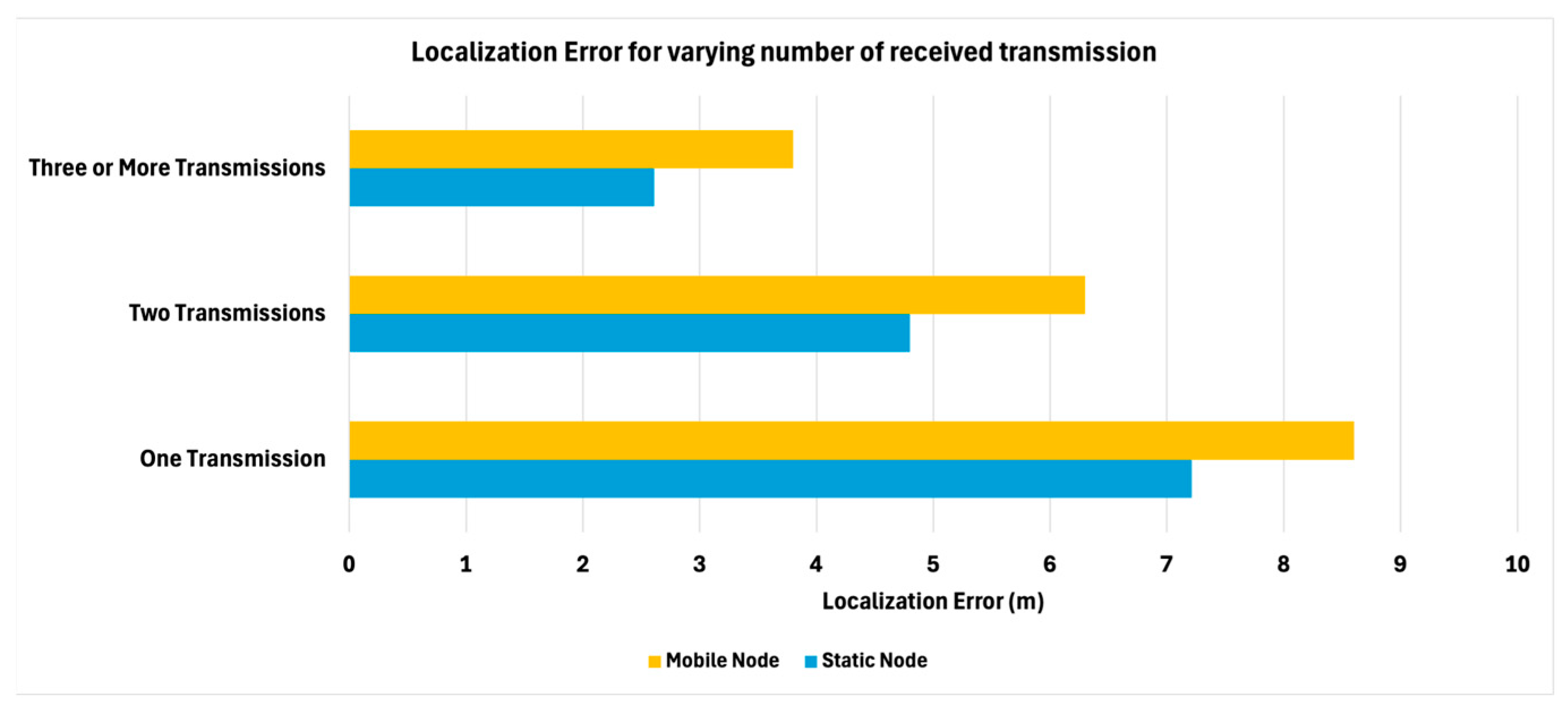 Photonics 12 00503 g011