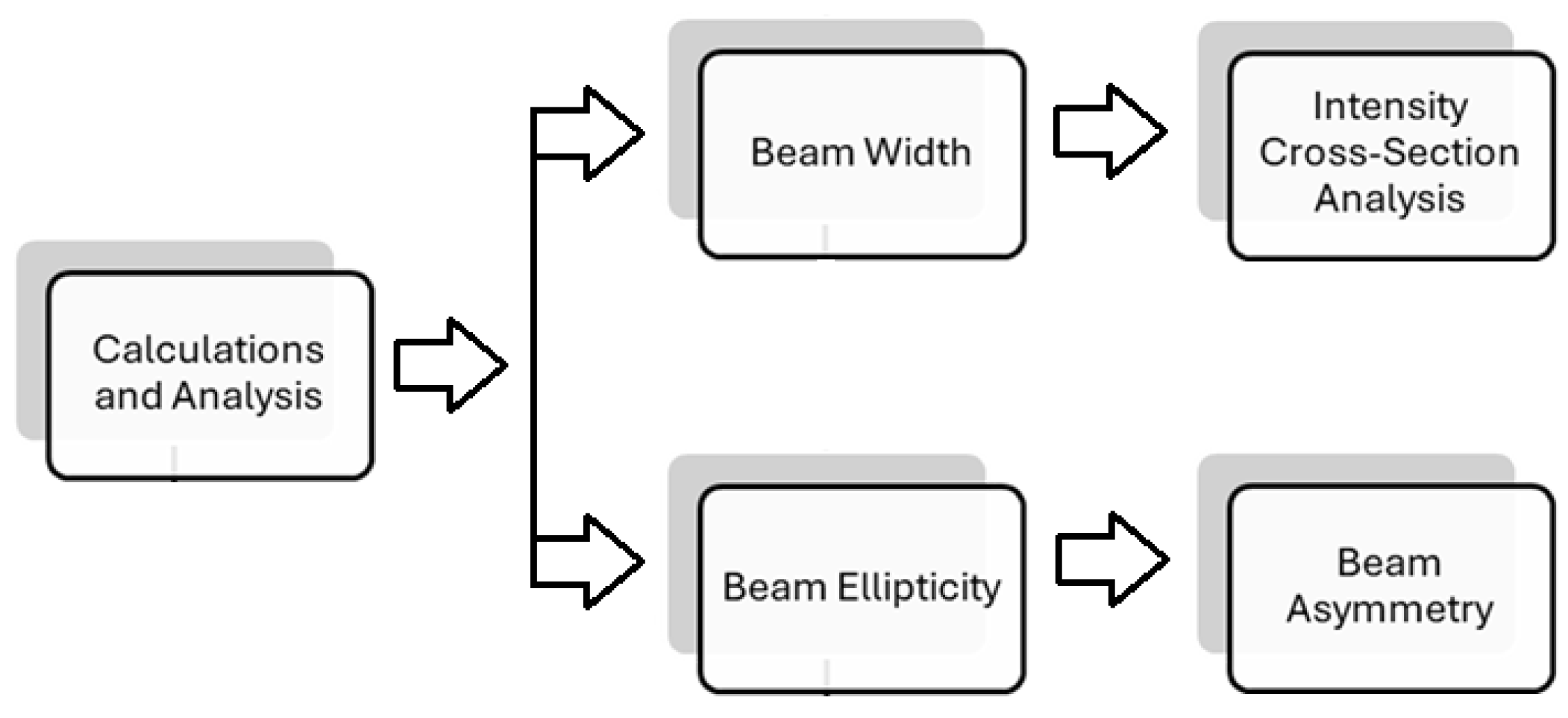 Photonics 12 00504 g003