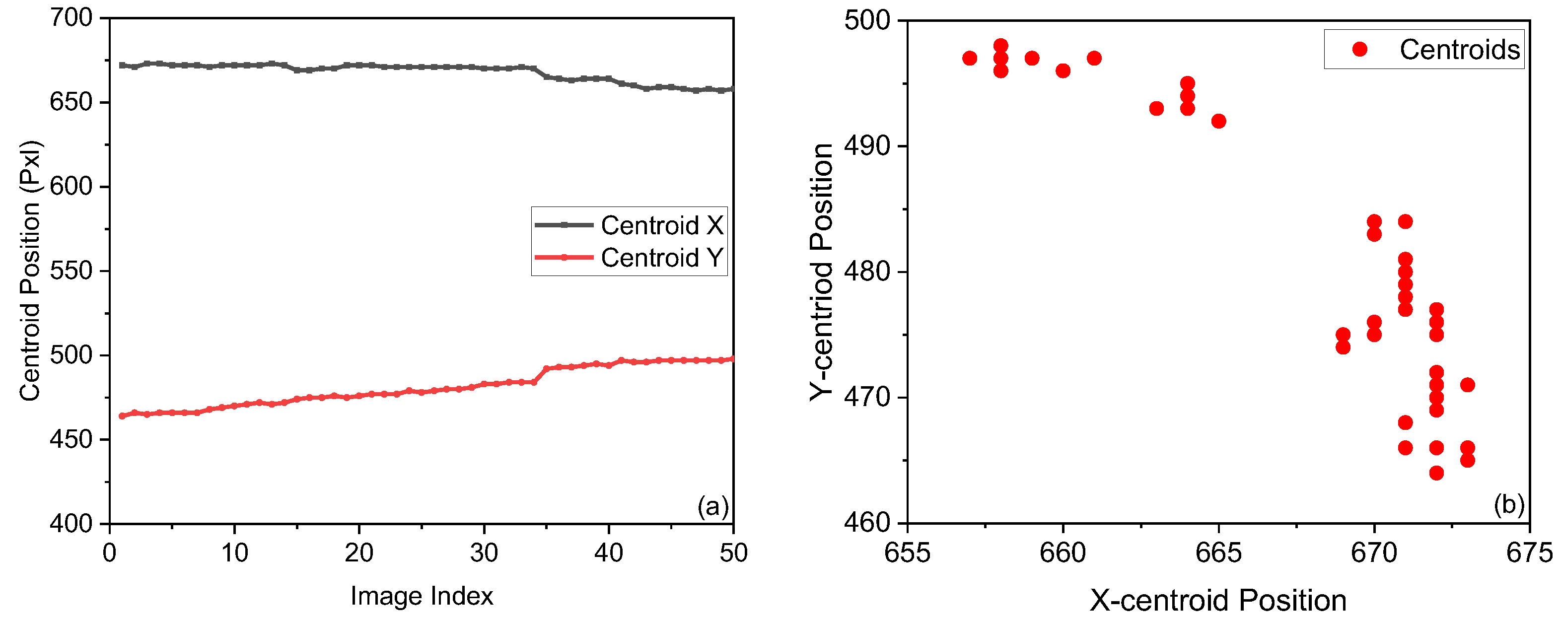 Photonics 12 00504 g004