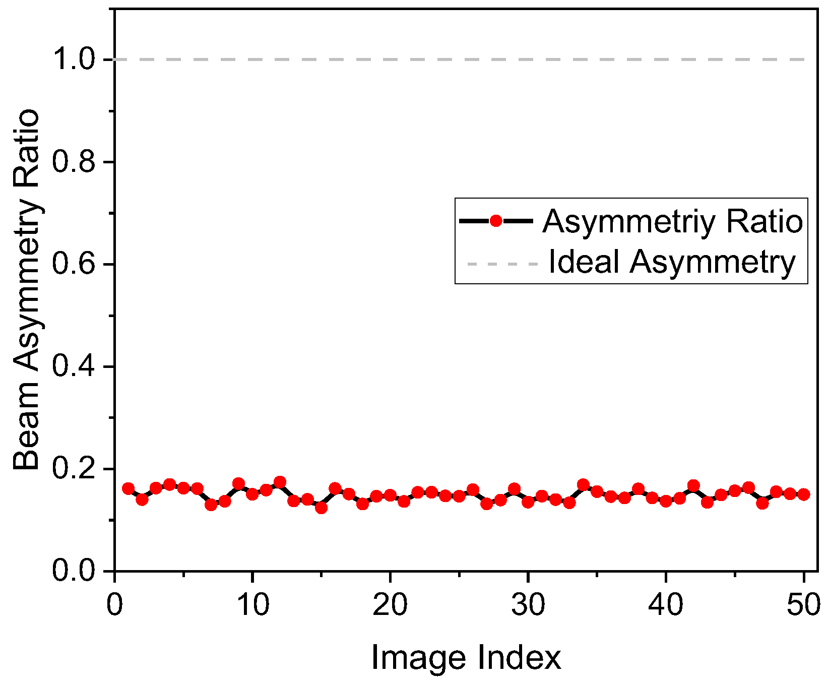 Photonics 12 00504 g007
