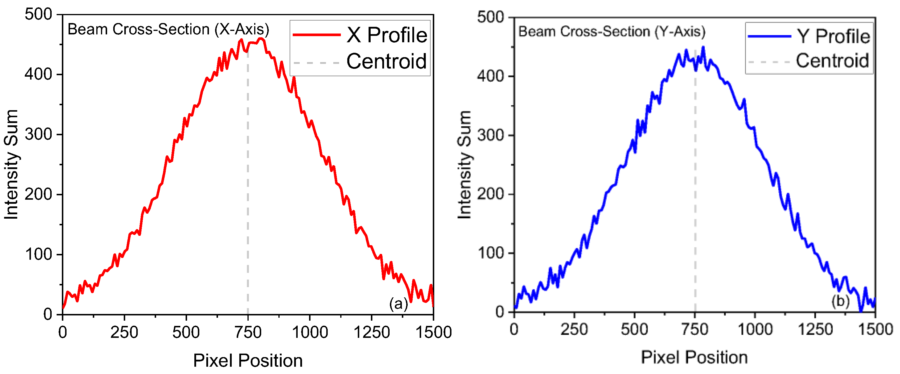 Photonics 12 00504 g008